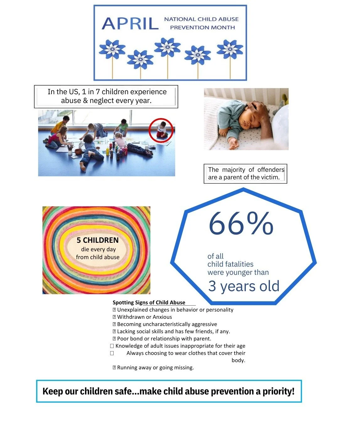 April is Child Abuse Prevention Month. This month remember to keep our children safe... make child abuse prevention a priority!