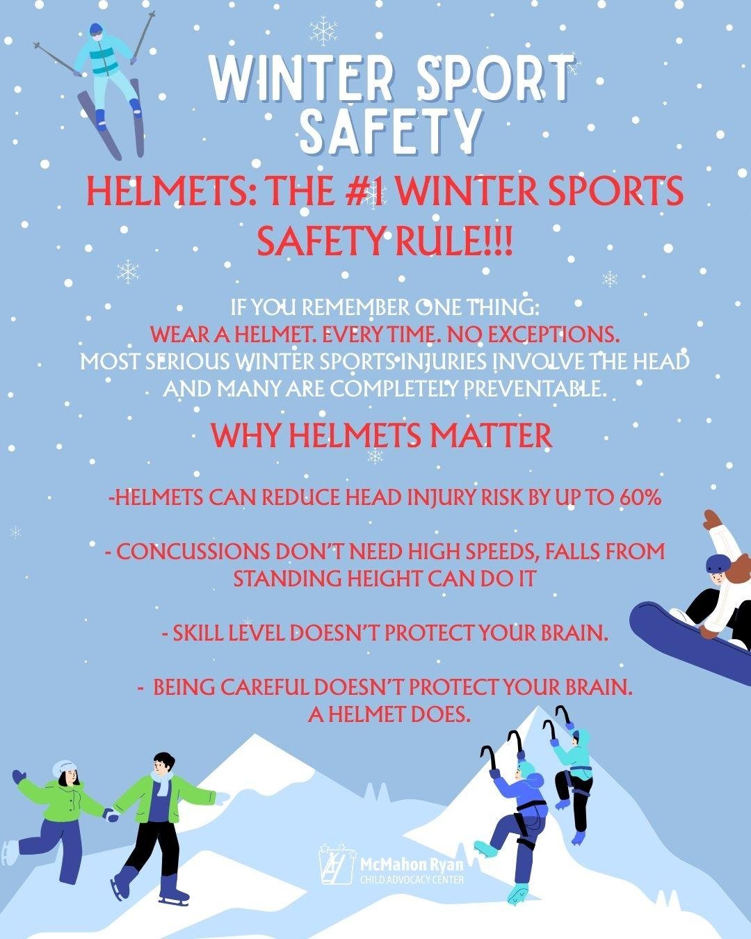 Winter sports should be safe and fun.
A helmet can reduce head injury risk by up to 60%&mdash;and most serious winter sport injuries involve the head. Wear a helmet every time, every run, every ride. ❄️✨