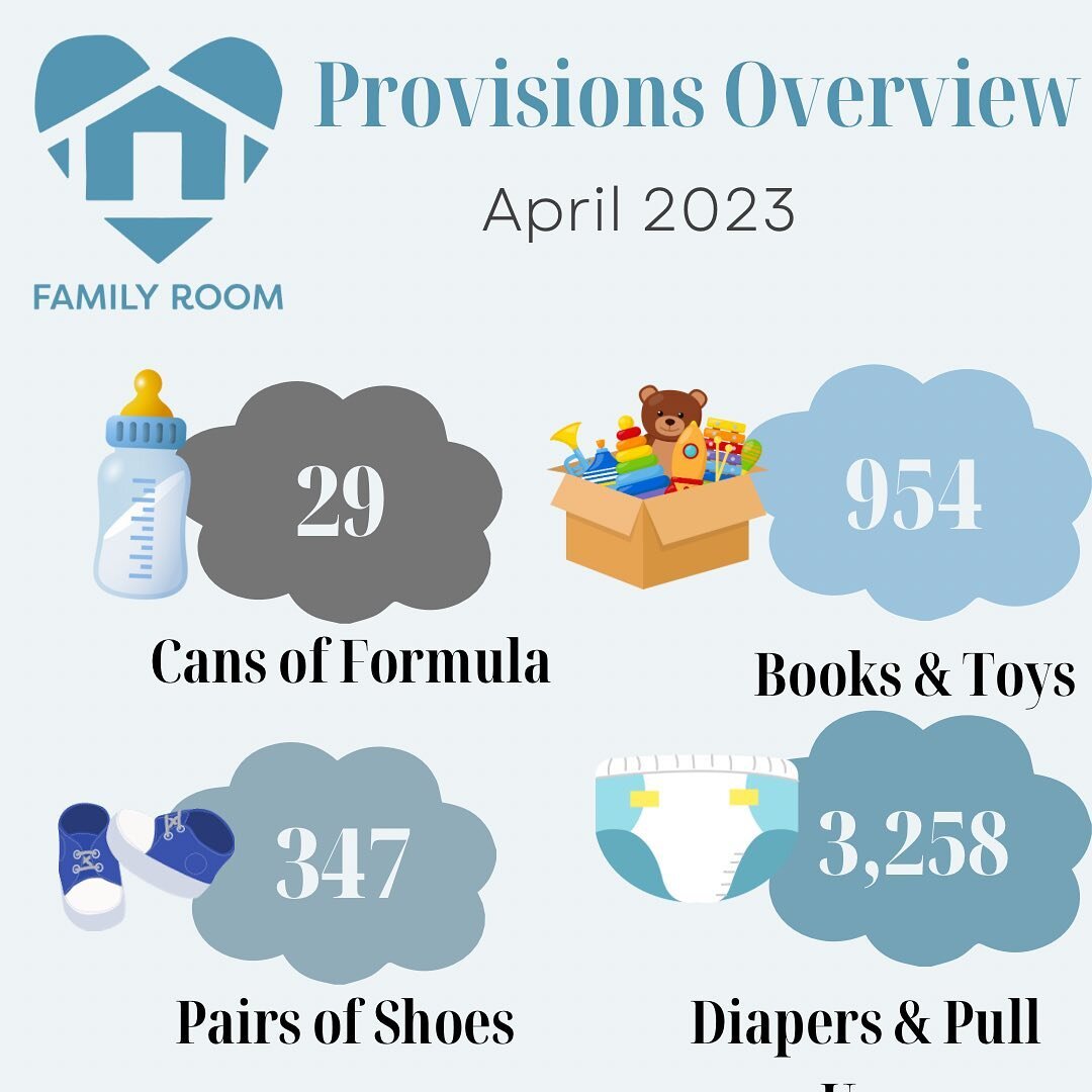 April Provisions Overview!
This is just a small glimpse of what was provided to families that foster and the children in their care this past month. 

Not everyone can foster everyone can help!