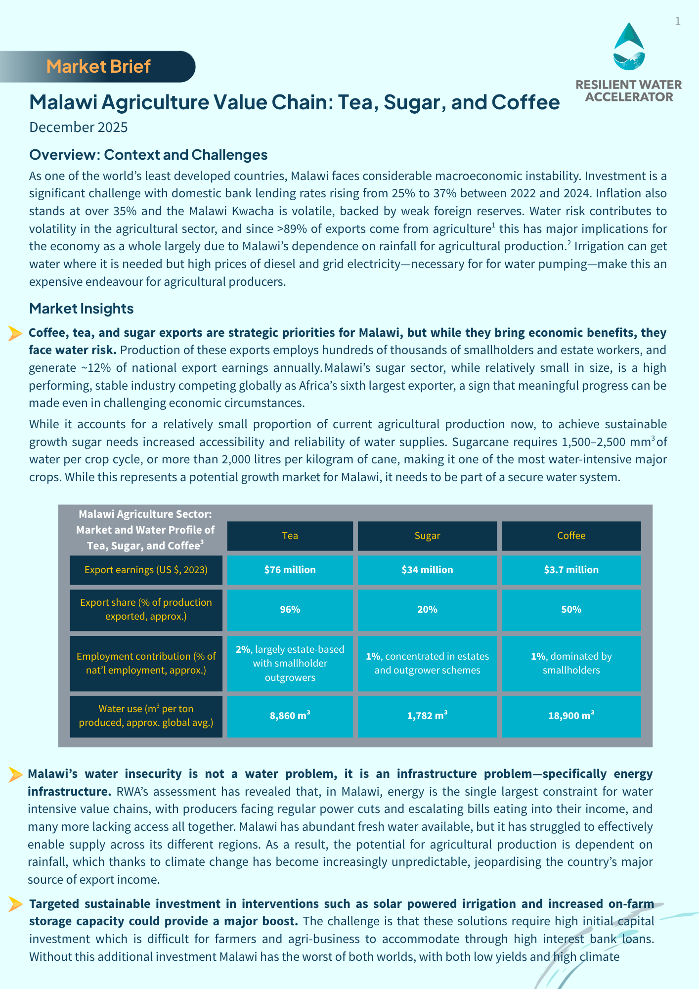 Market Brief: Malawi Agriculture Value Chain