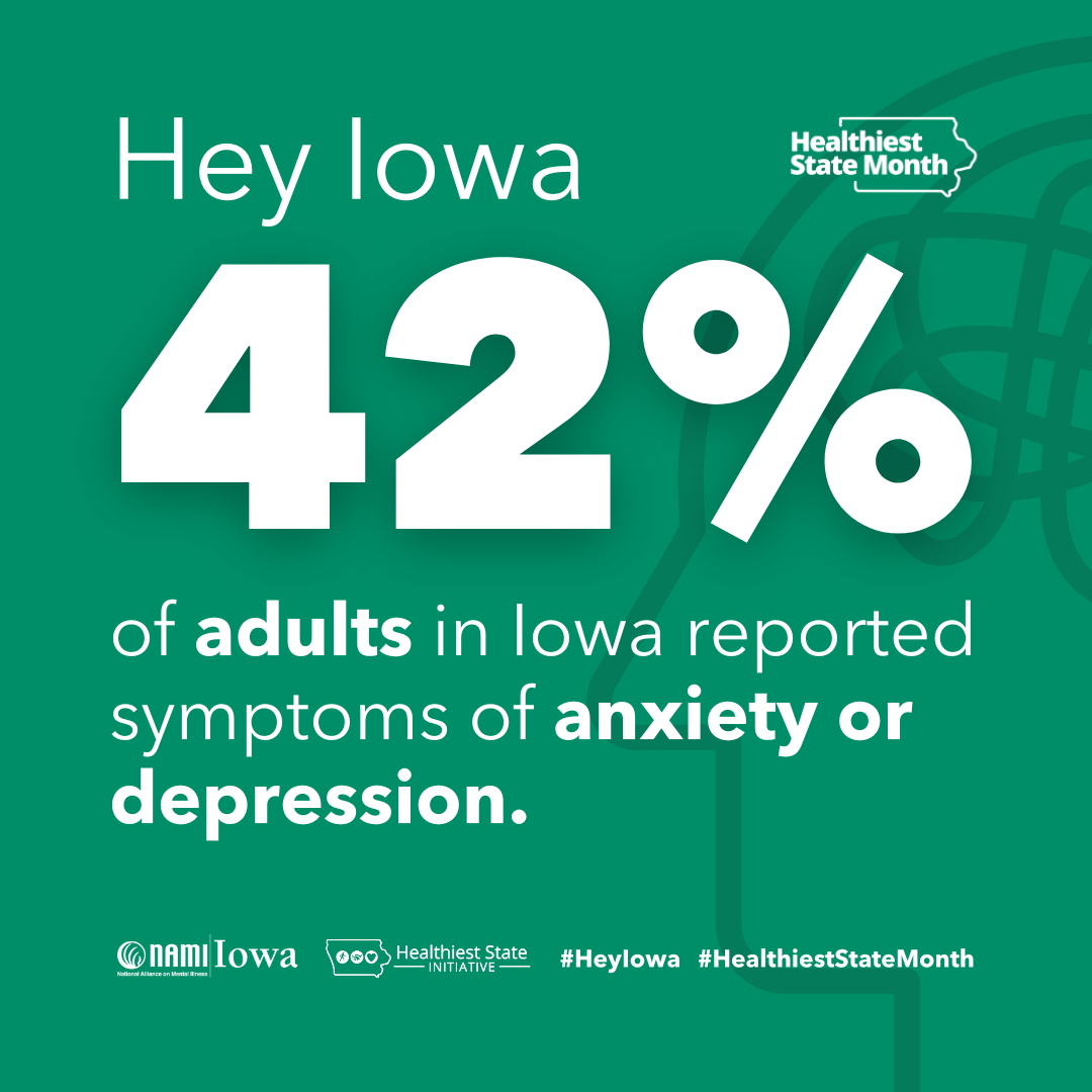 Week 1 - Anxiety and Depression.png