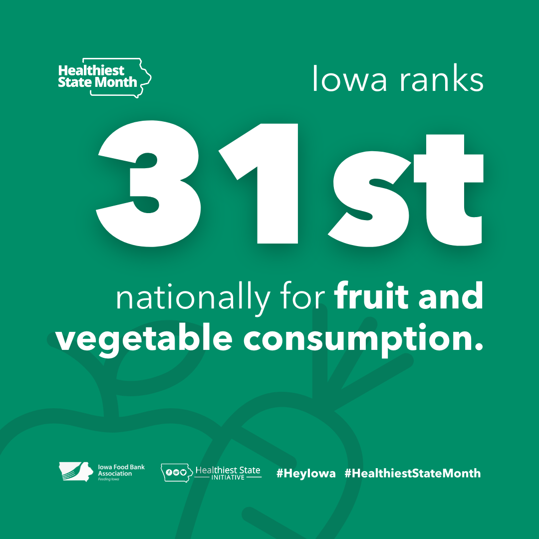 Week 2 - Fruit and Vegetable Consumption.png