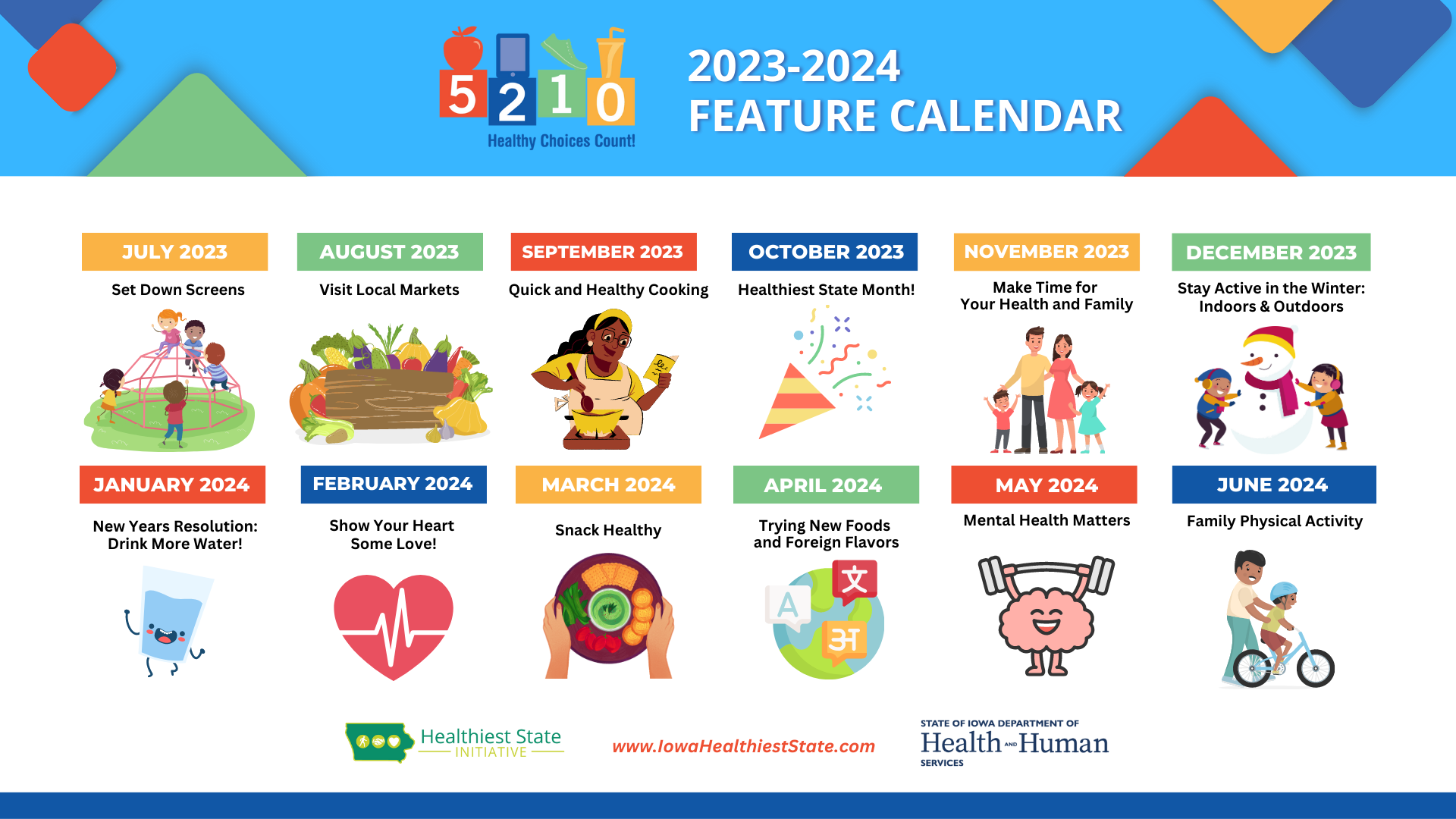 5-2-1-0 Healthy Choices Count! Feature — Iowa Healthiest State Initiative