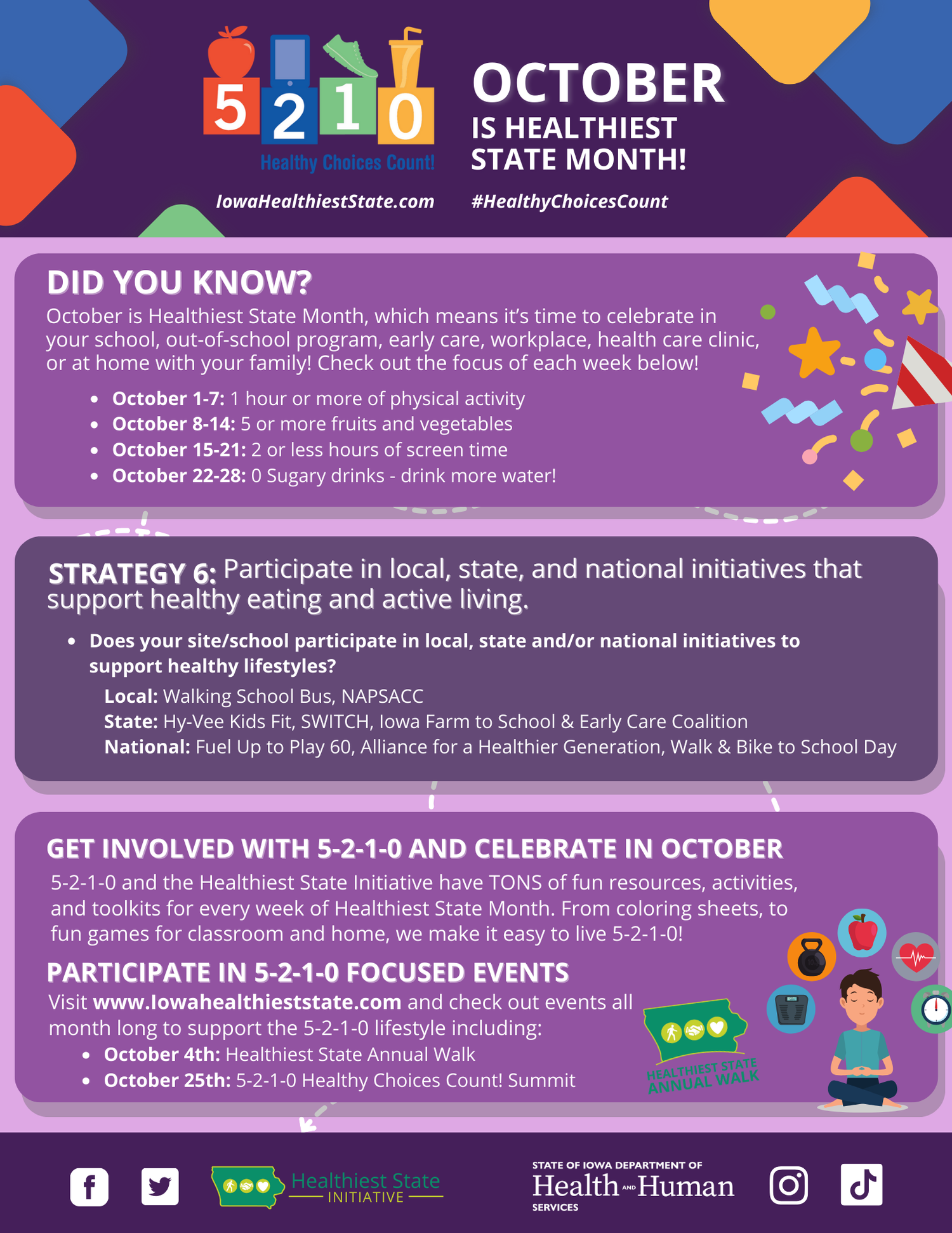 5-2-1-0 Healthy Choices Count! Feature — Iowa Healthiest State Initiative