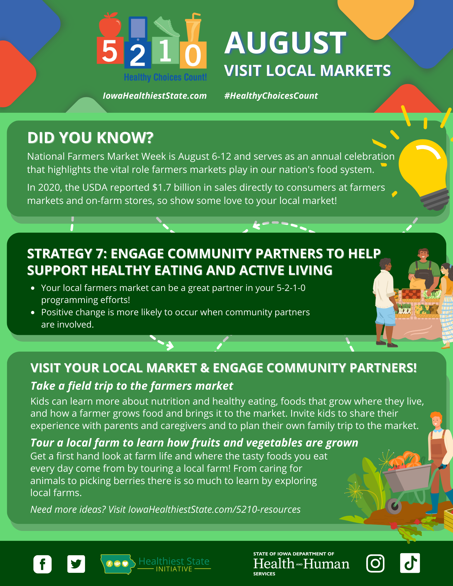 5 2 1 0 Healthy Choices Count Feature Iowa Healthiest State Initiative 5-2-1-0-healthy-choices-count-feature-iowa-healthiest-state-initiative