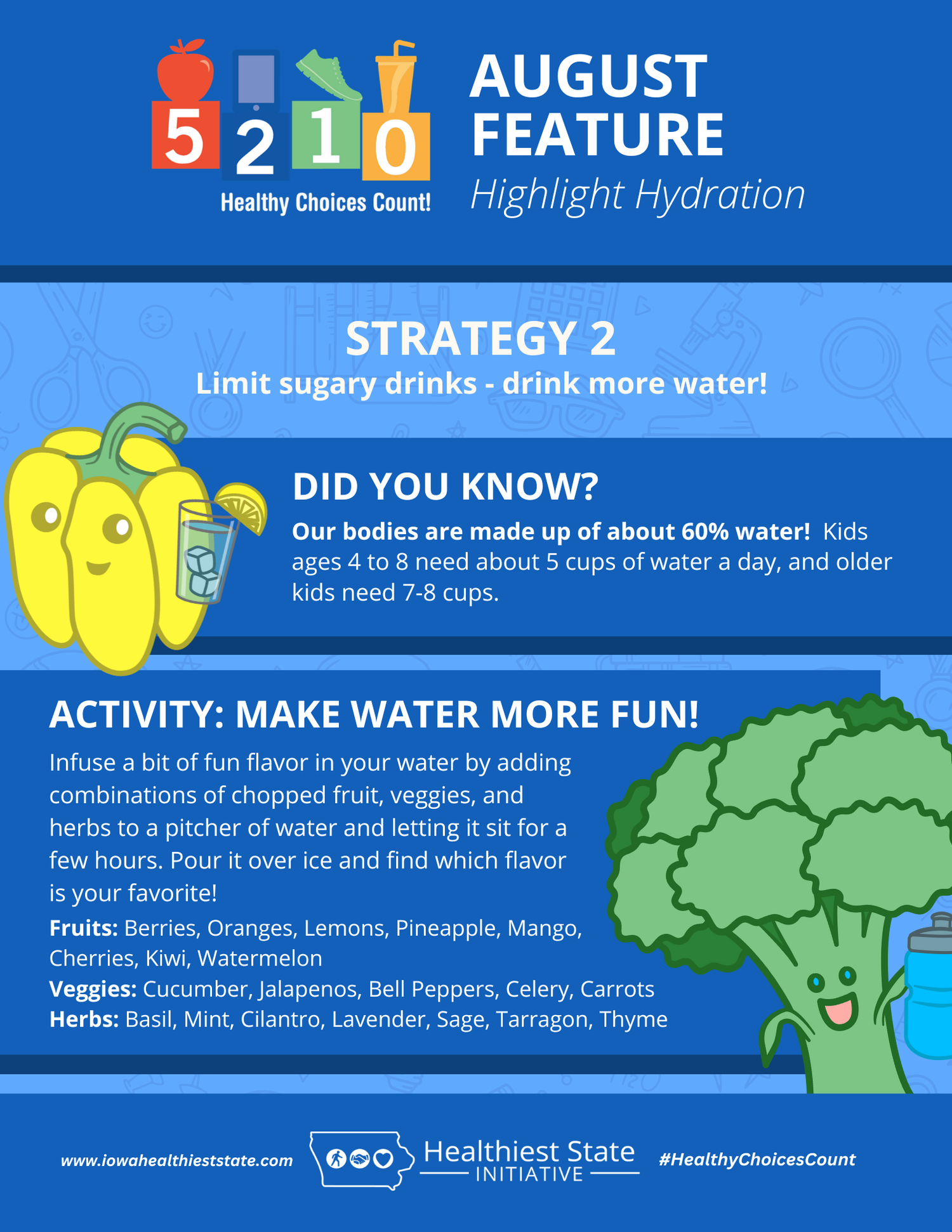 5-2-1-0 Healthy Choices Count! Feature — Iowa Healthiest State Initiative