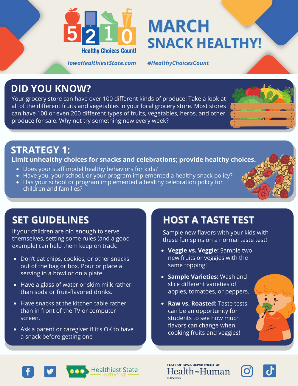 5-2-1-0 Healthy Choices Count! Feature — Iowa Healthiest State Initiative