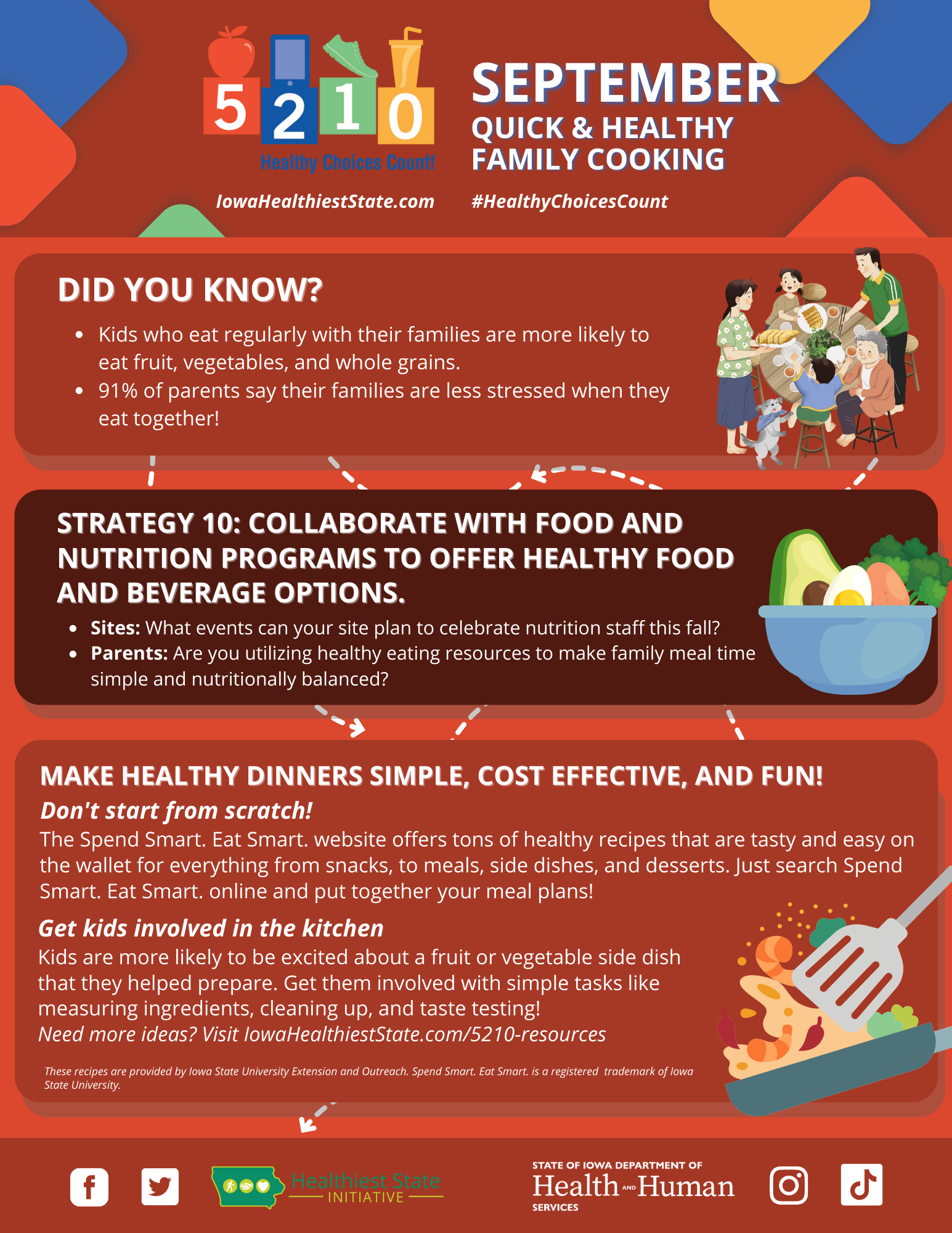 5-2-1-0 Healthy Choices Count! Feature — Iowa Healthiest State Initiative