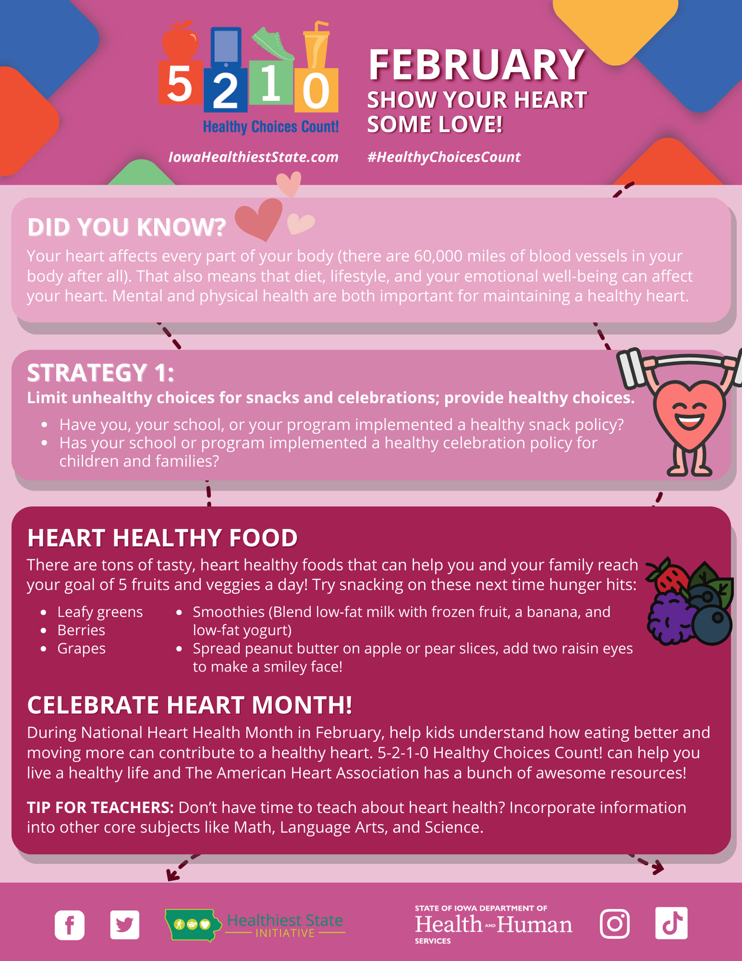 5-2-1-0 Healthy Choices Count! Feature — Iowa Healthiest State Initiative