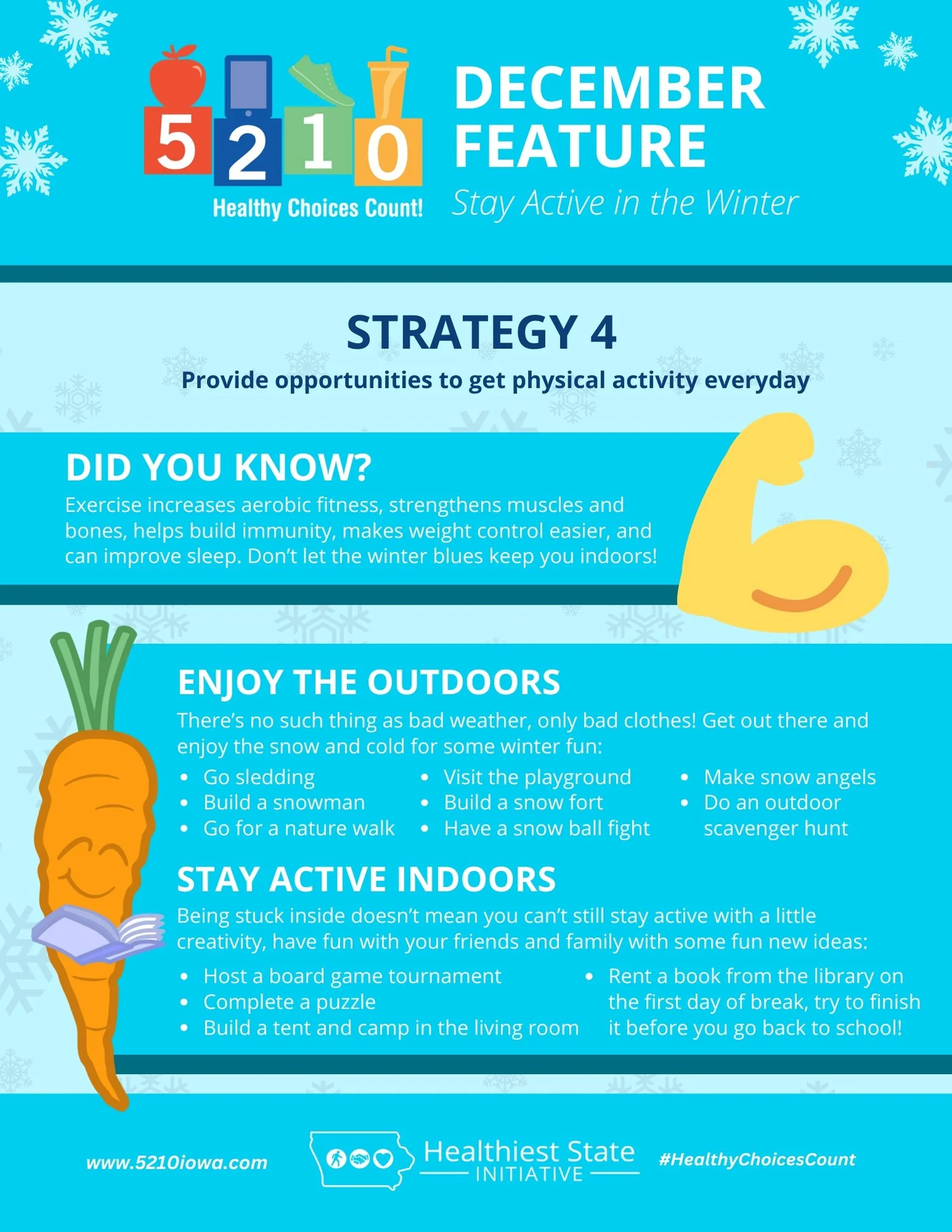 5-2-1-0 Healthy Choices Count! Feature — Iowa Healthiest State Initiative