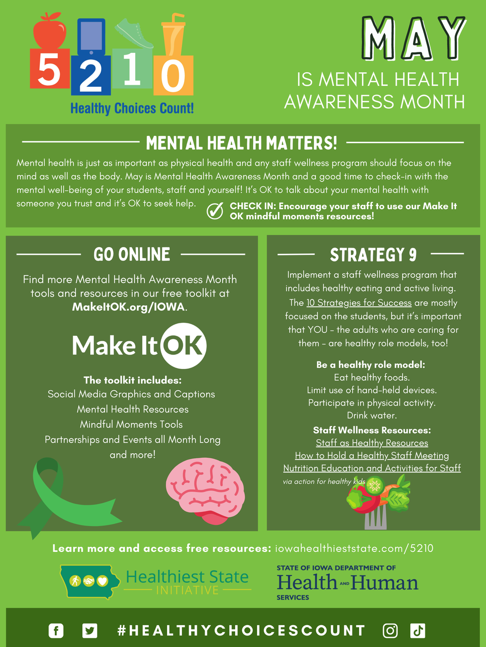 5-2-1-0 Healthy Choices Count! Feature — Iowa Healthiest State Initiative