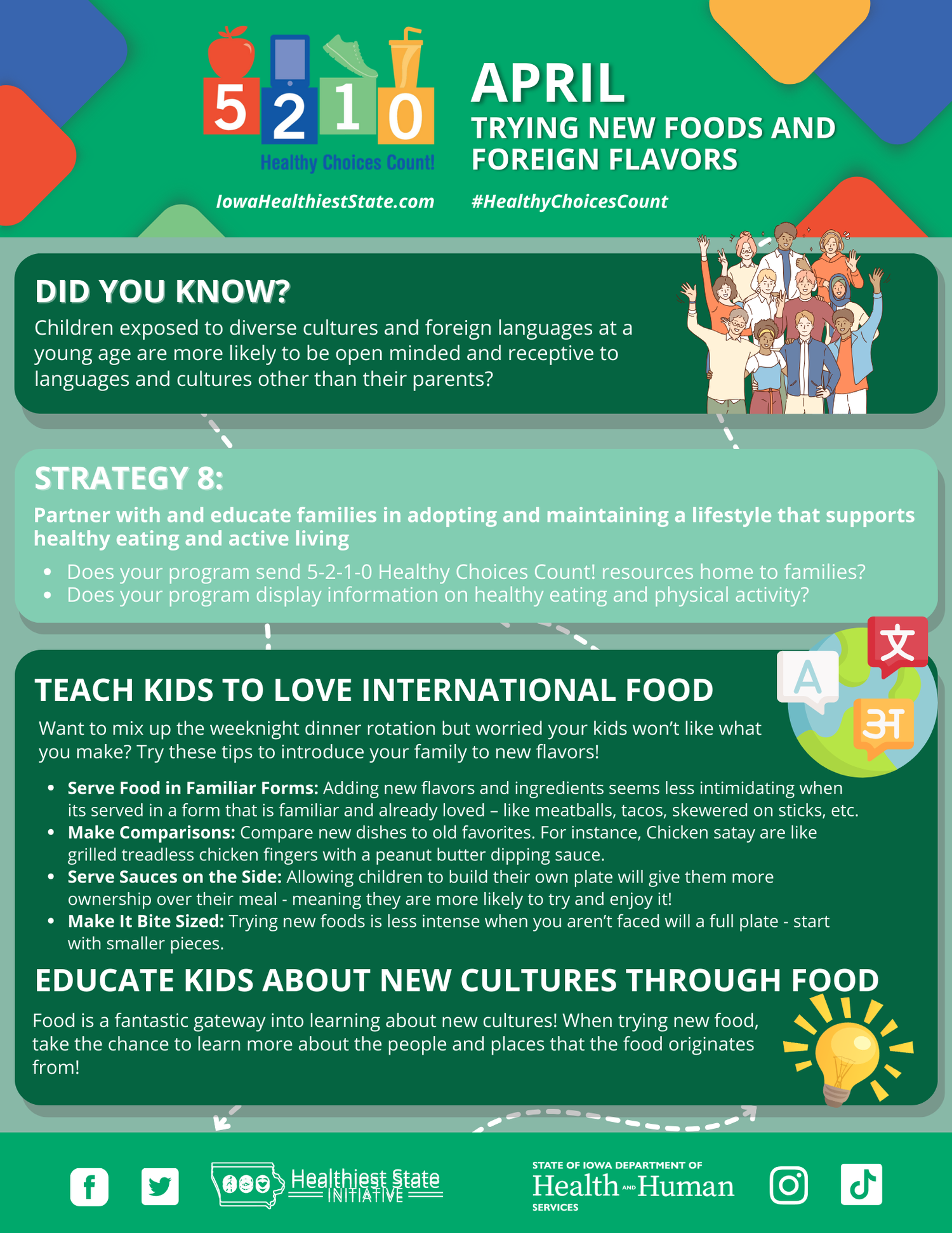 5-2-1-0 Healthy Choices Count! Feature — Iowa Healthiest State Initiative