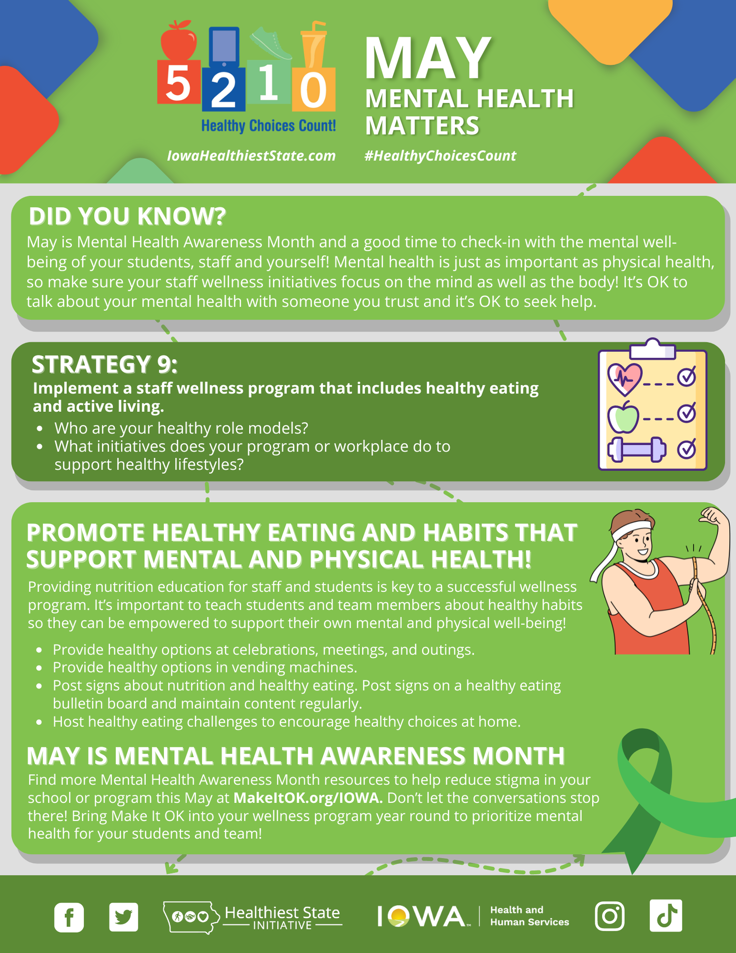 5-2-1-0 Healthy Choices Count! Feature — Iowa Healthiest State Initiative