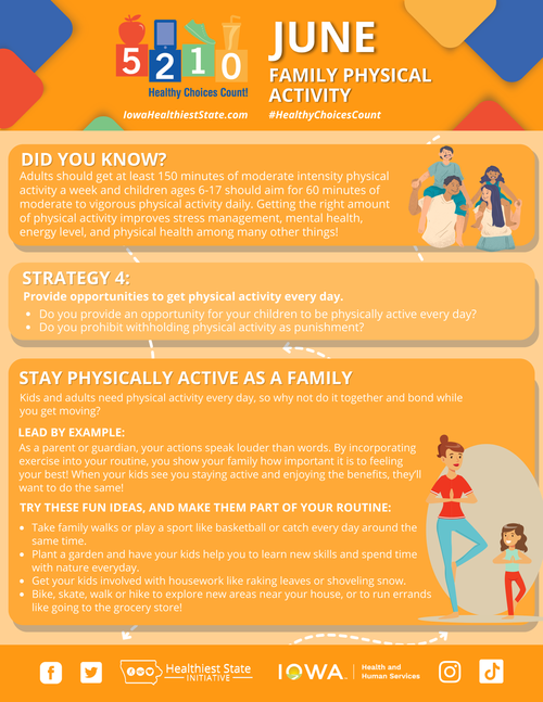 5-2-1-0 Healthy Choices Count! Feature — Iowa Healthiest State Initiative