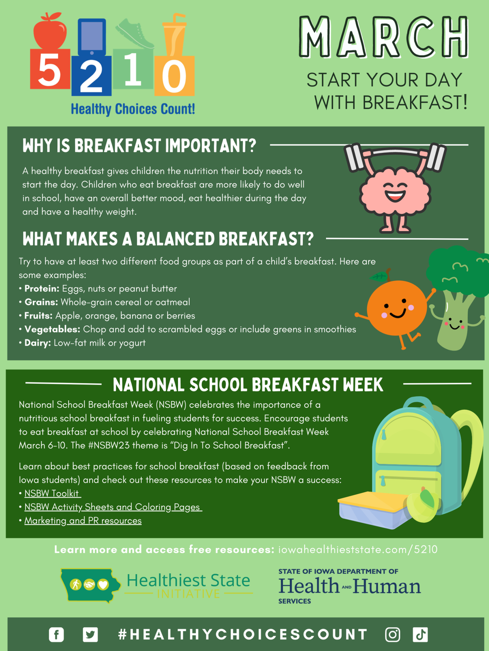5-2-1-0-healthy-choices-count-feature-iowa-healthiest-state-initiative