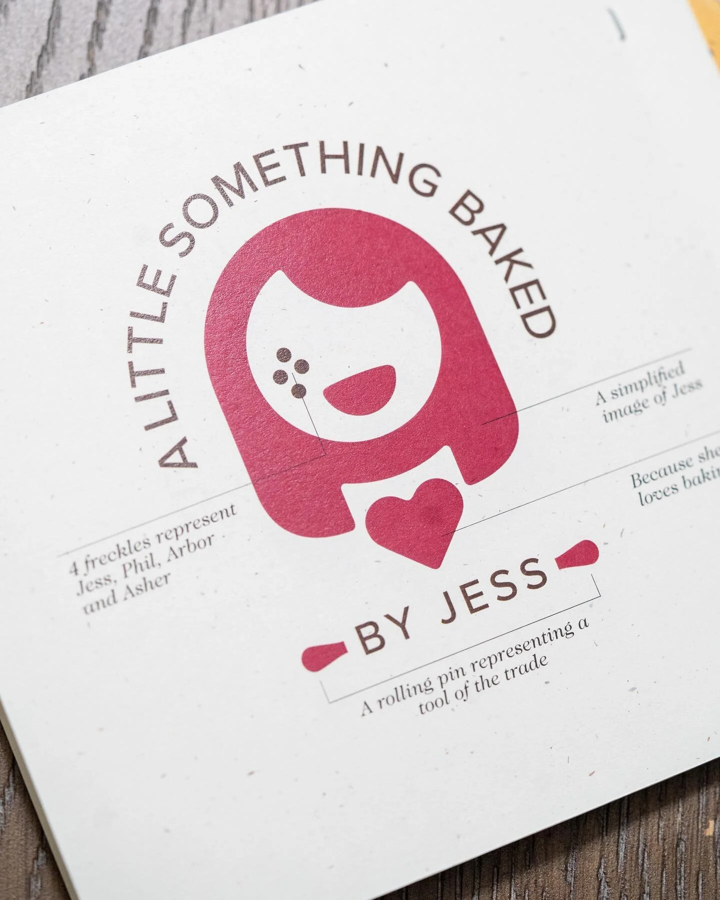 A little somethin&rsquo; new for all of you. 

A Little Something Baked recently got an updated brand redesign as well as website refresh. Can&rsquo;t thank my friends over @ulrichpinciotti enough for creating the most perfect representation of mysel