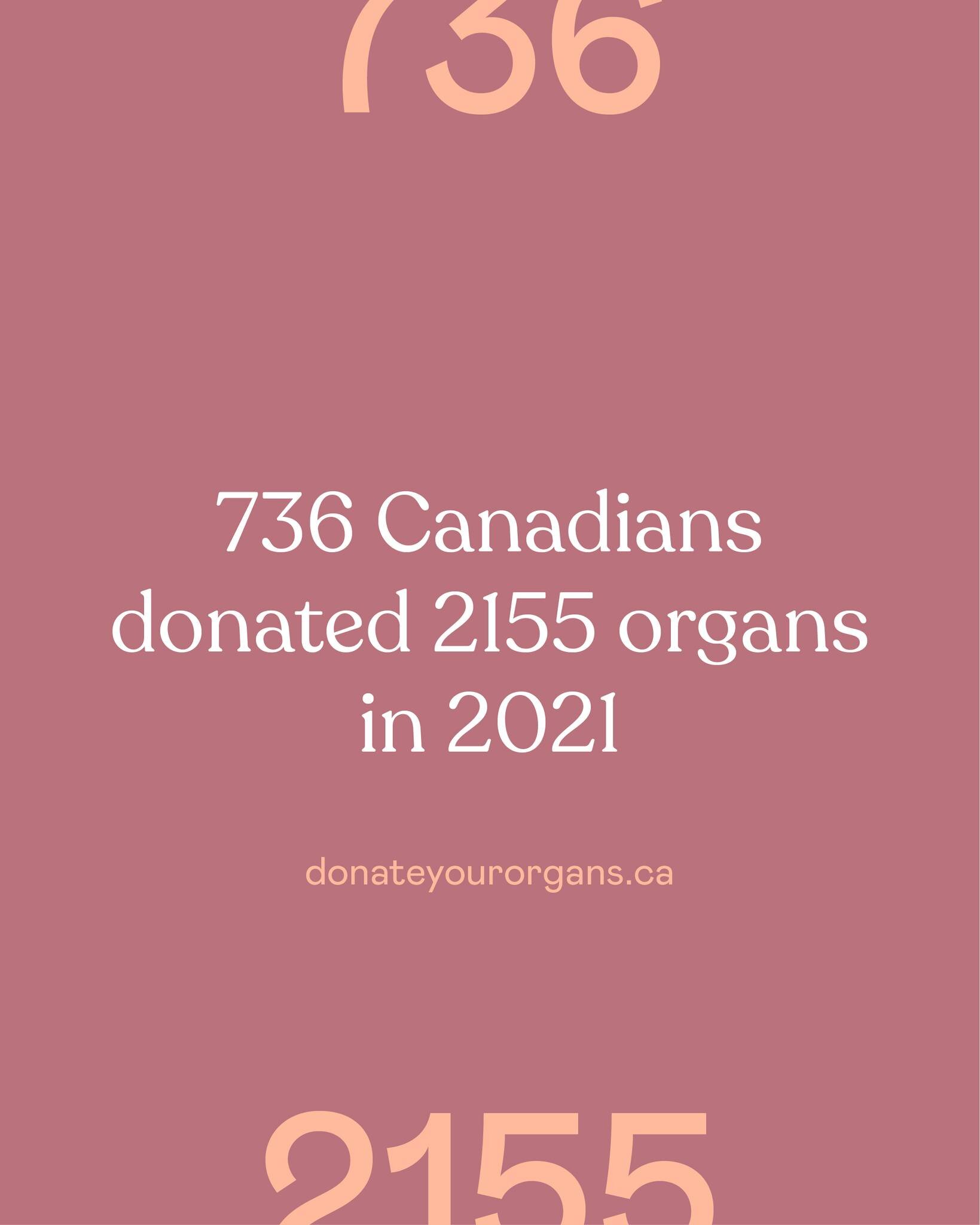 At the end of their lives, 736 Canadians donated 2155 organs in 2021. That&rsquo;s 2155 lives saved and/or improved. It&rsquo;s humanity at its finest.

Choose to leave well so others can live well.

donateyourorgans.ca 

Source: Canadian Organ Repla