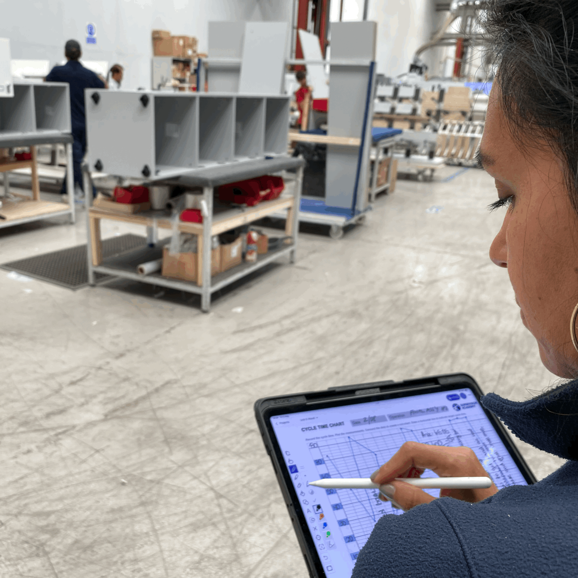Standardised Work Implementation: Why SOPs Alone Do Not Create Standard Behaviour