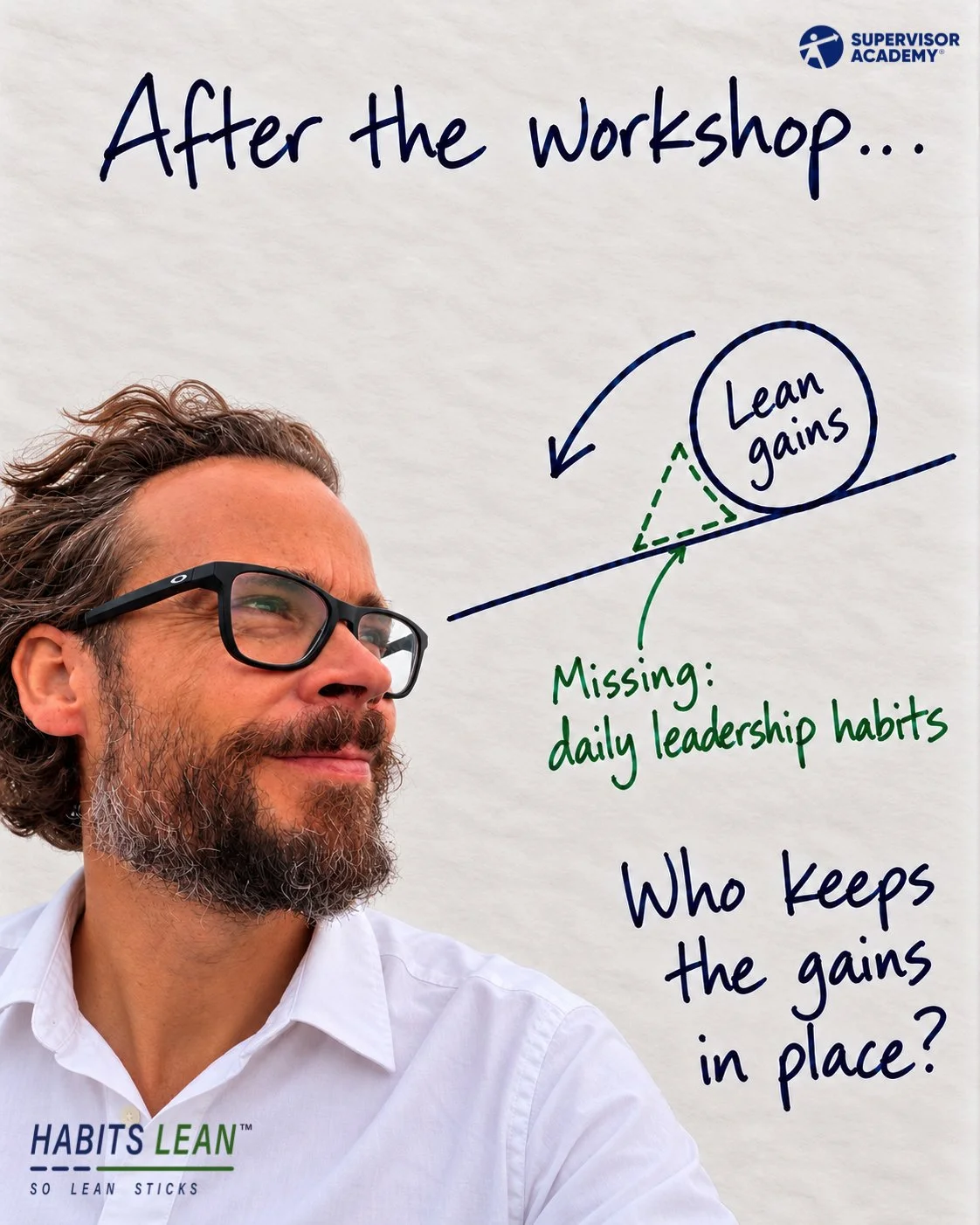 The green wedge - three lean habits that sustain improvement.