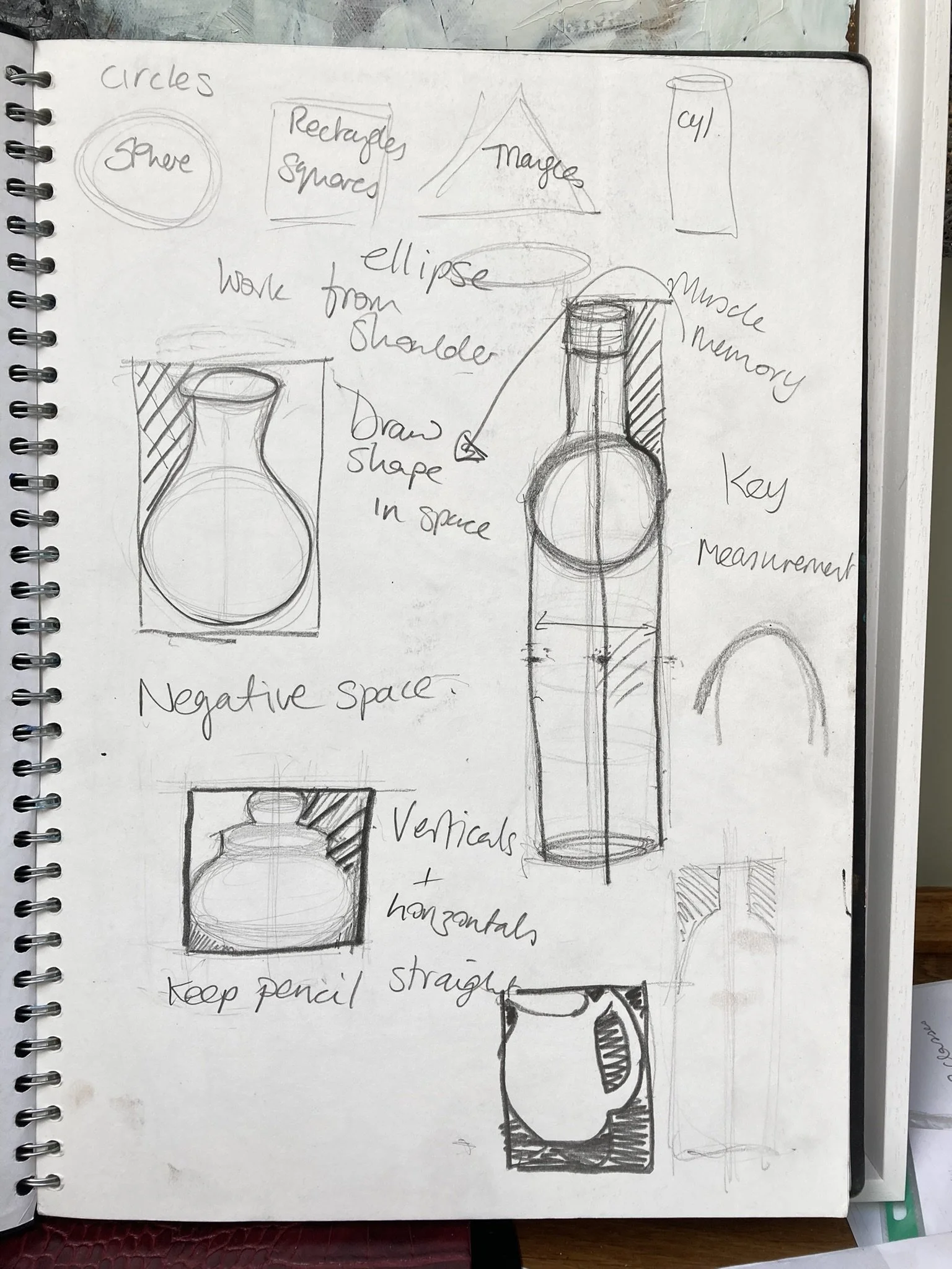 Shape, Line, negative space