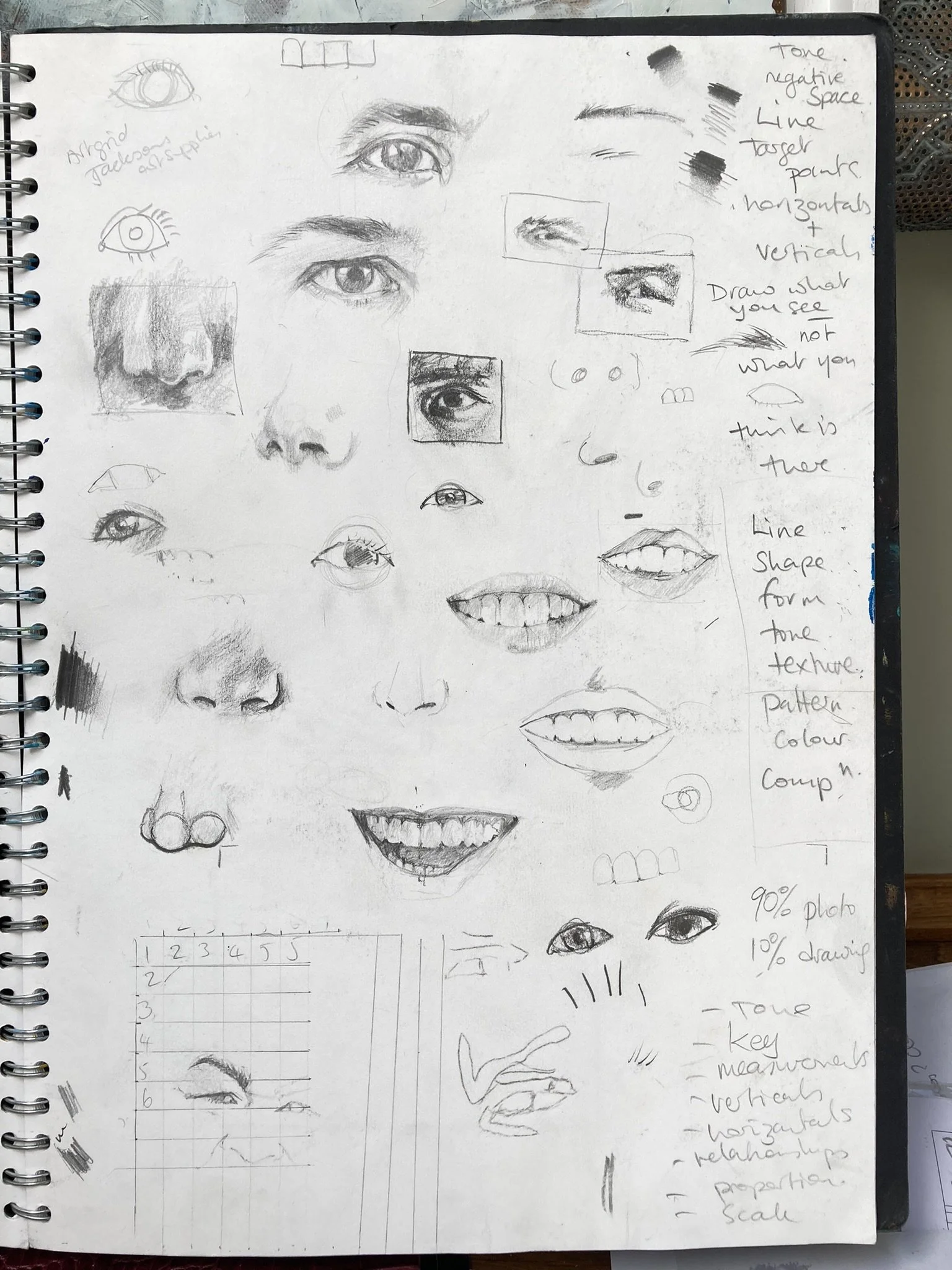 Sketchbook page - Features