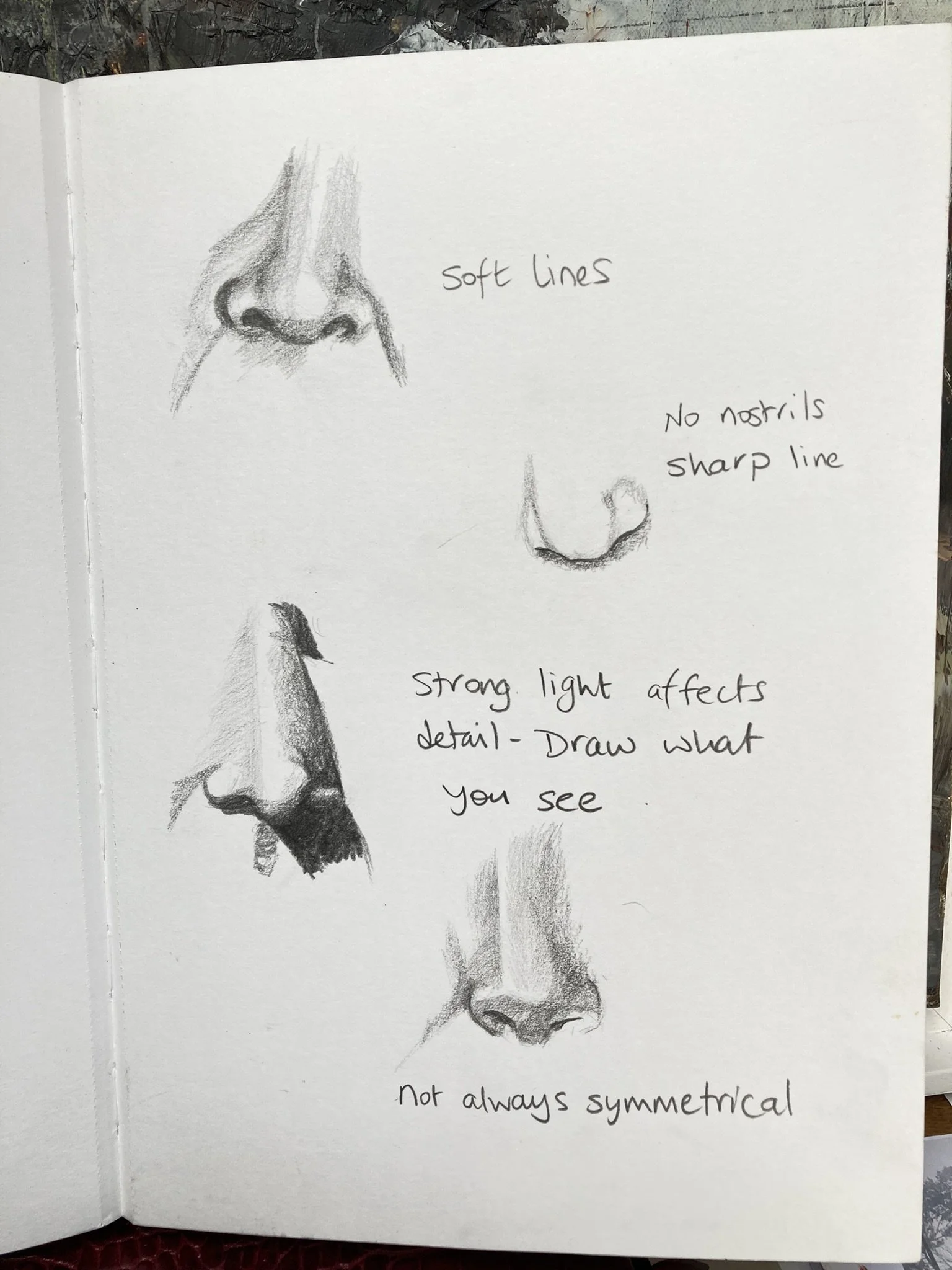 Sketchbook page - features