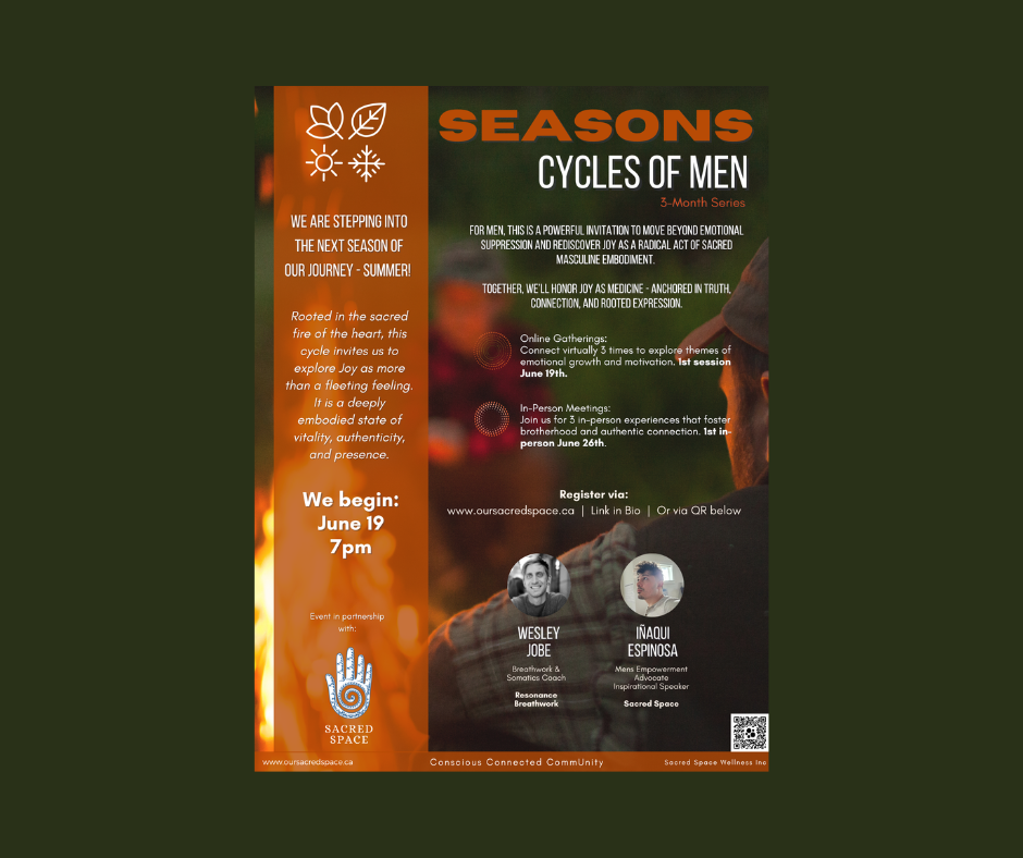 Seasons - Cycles of Men 3-Month Series