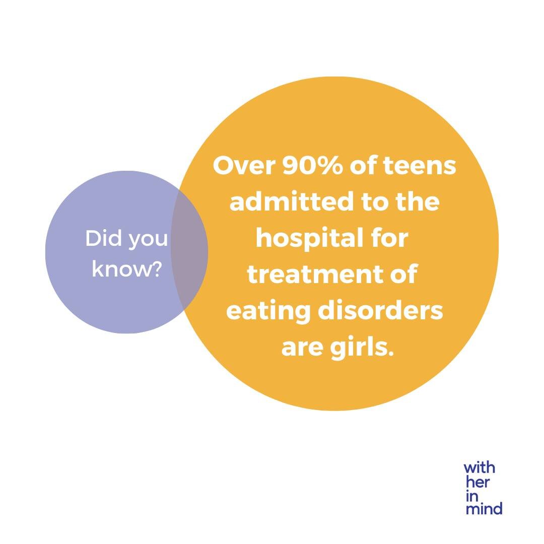 Researchers suggest that social media content related to beauty or appearance may be linked to disordered eating in young people. Get informed by listening to several courageous young women open up about their personal journeys in a powerful video fe