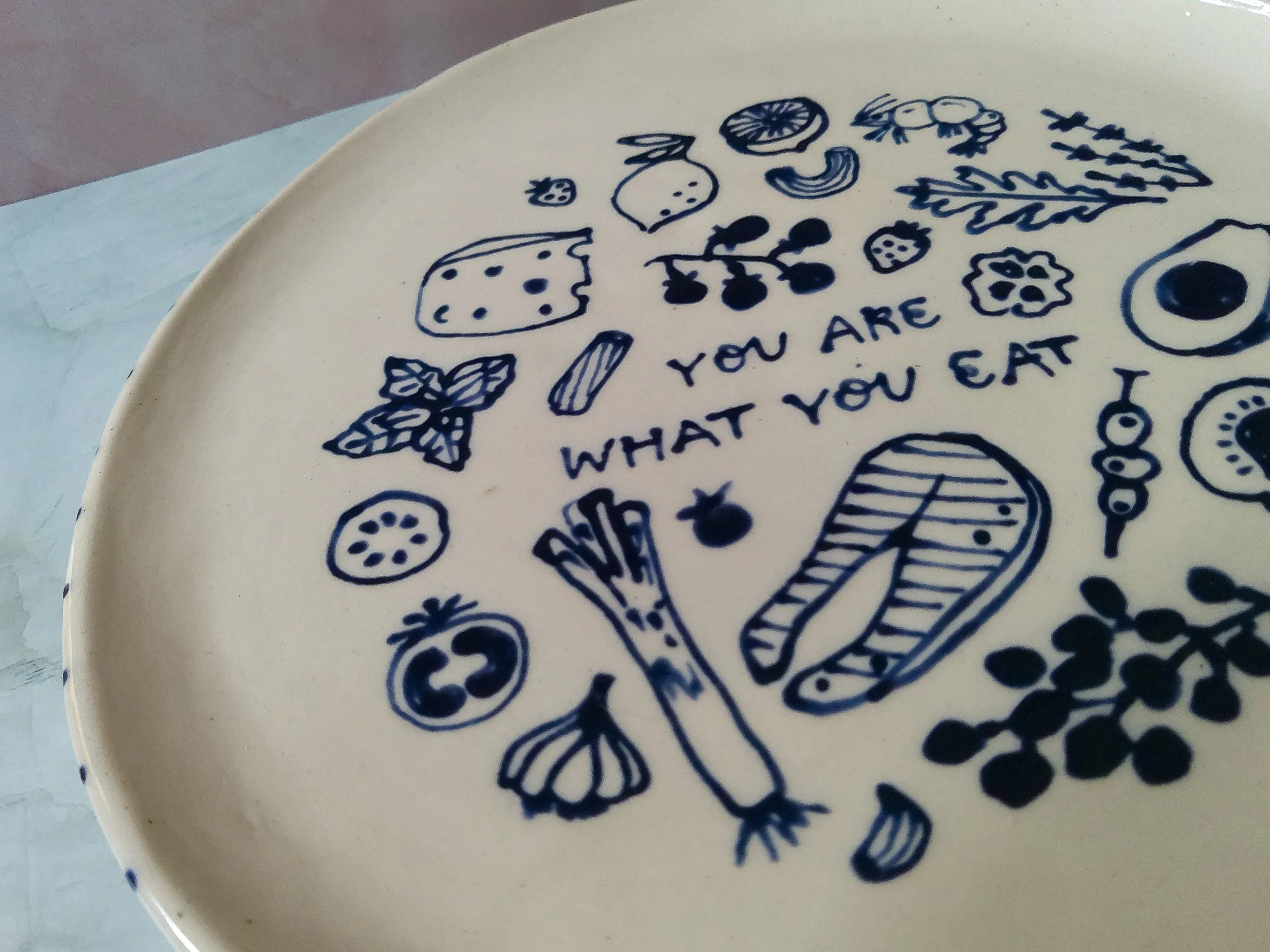 You Are What You Eat Plate