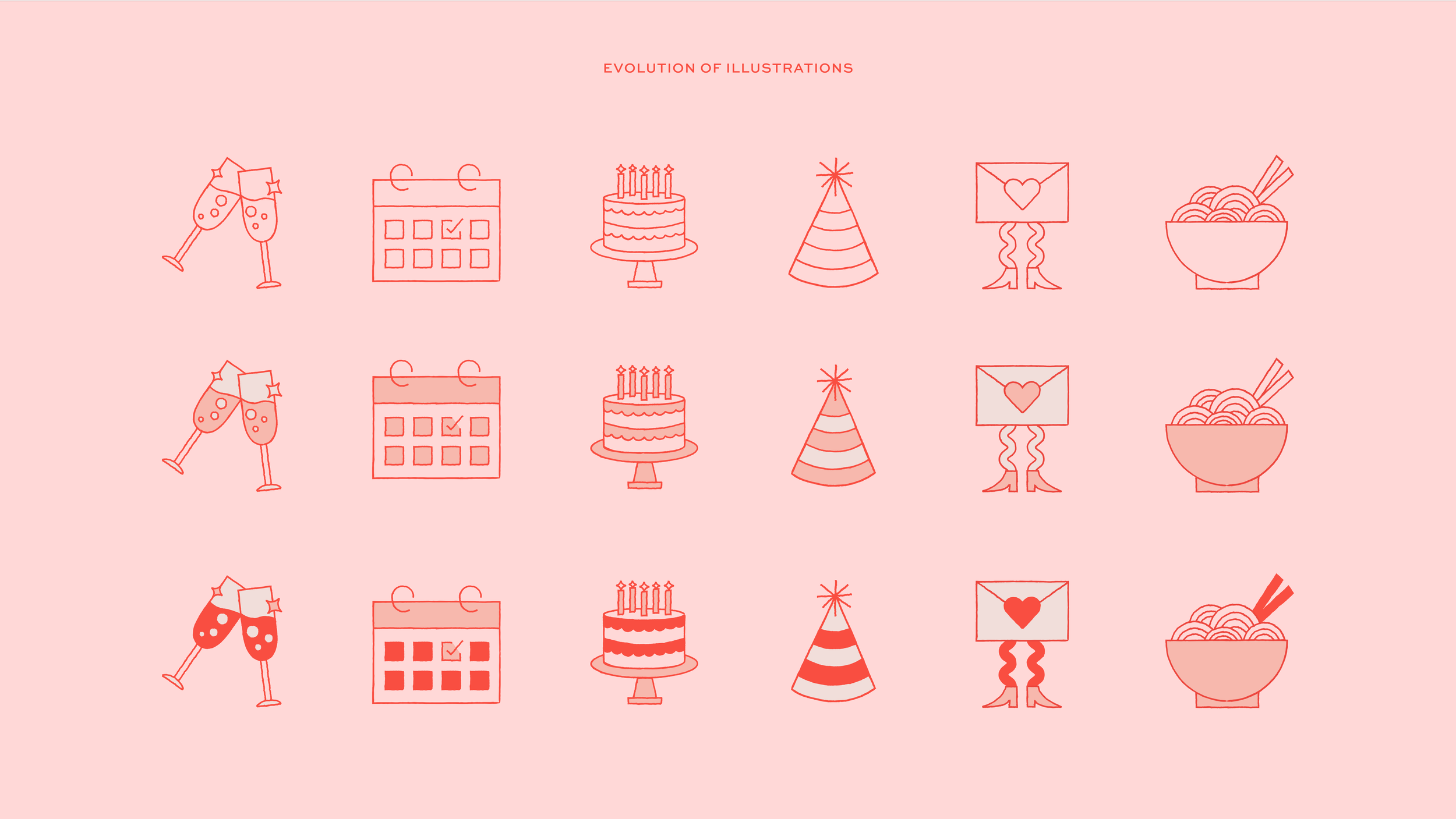 Evolution of Illustrations.png