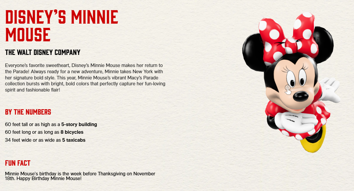 Minnie 2025.PNG