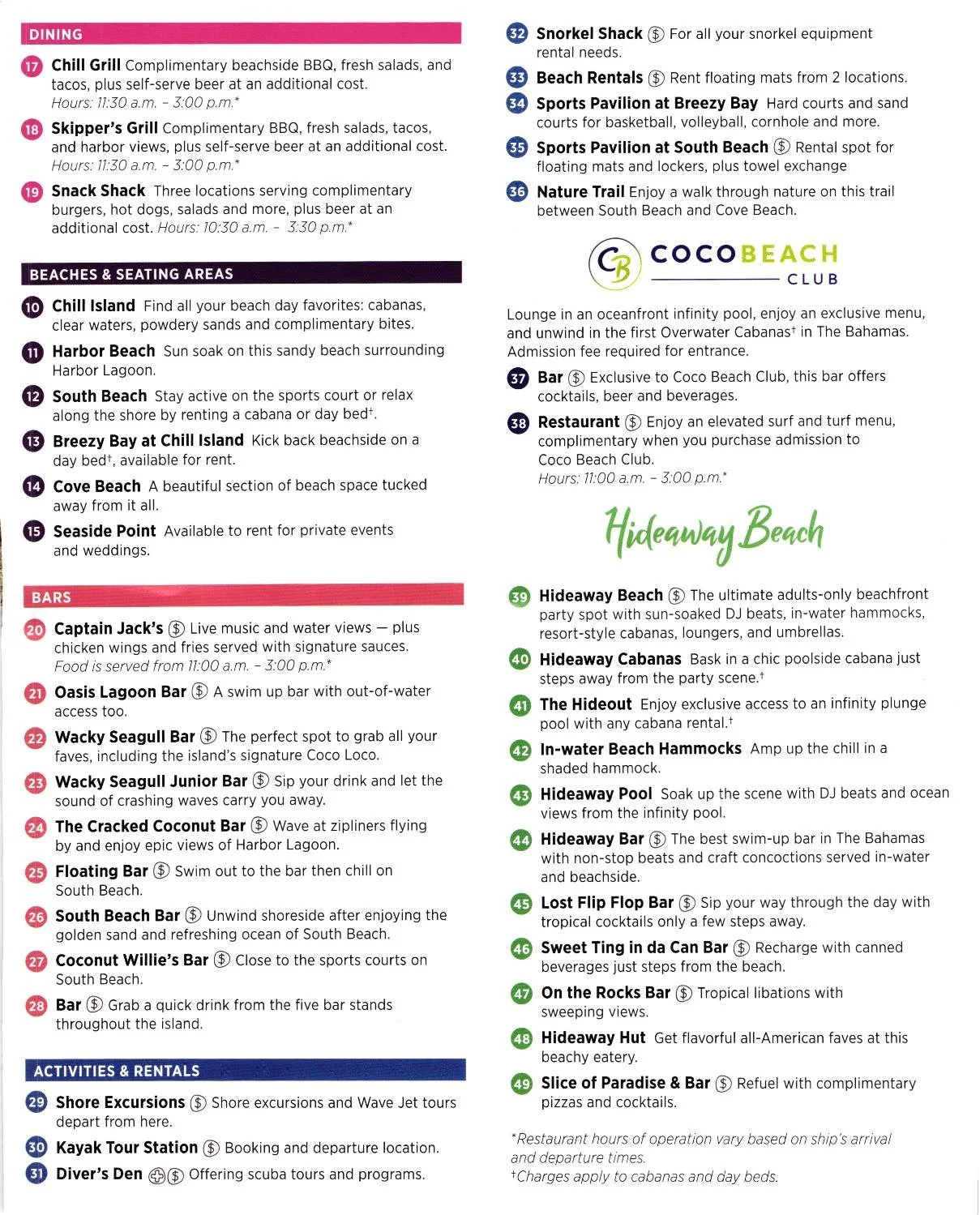 Perfect Day at Coco Cay Map-page-005.jpg
