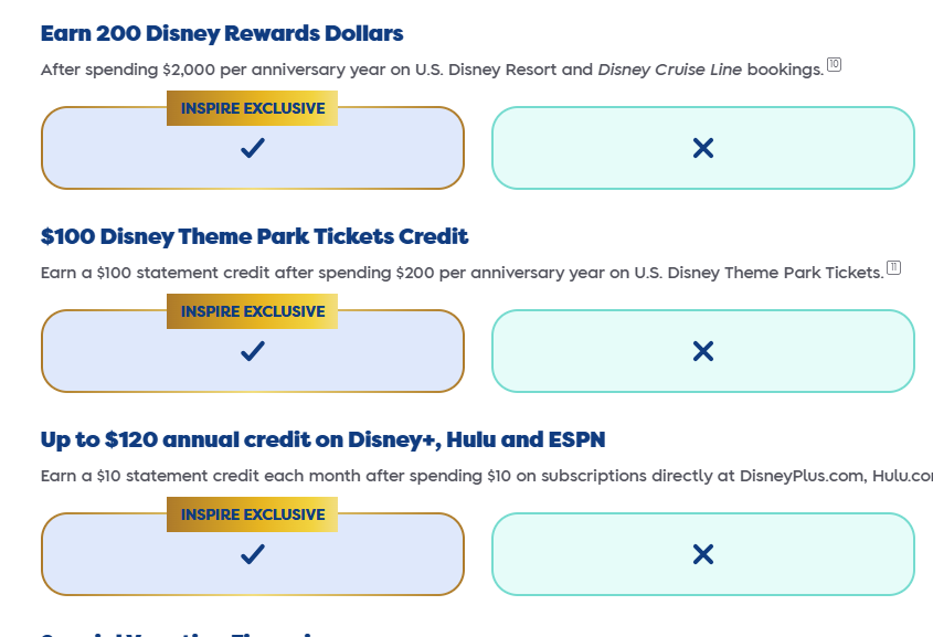 Disney Inspire Visa Card4.PNG