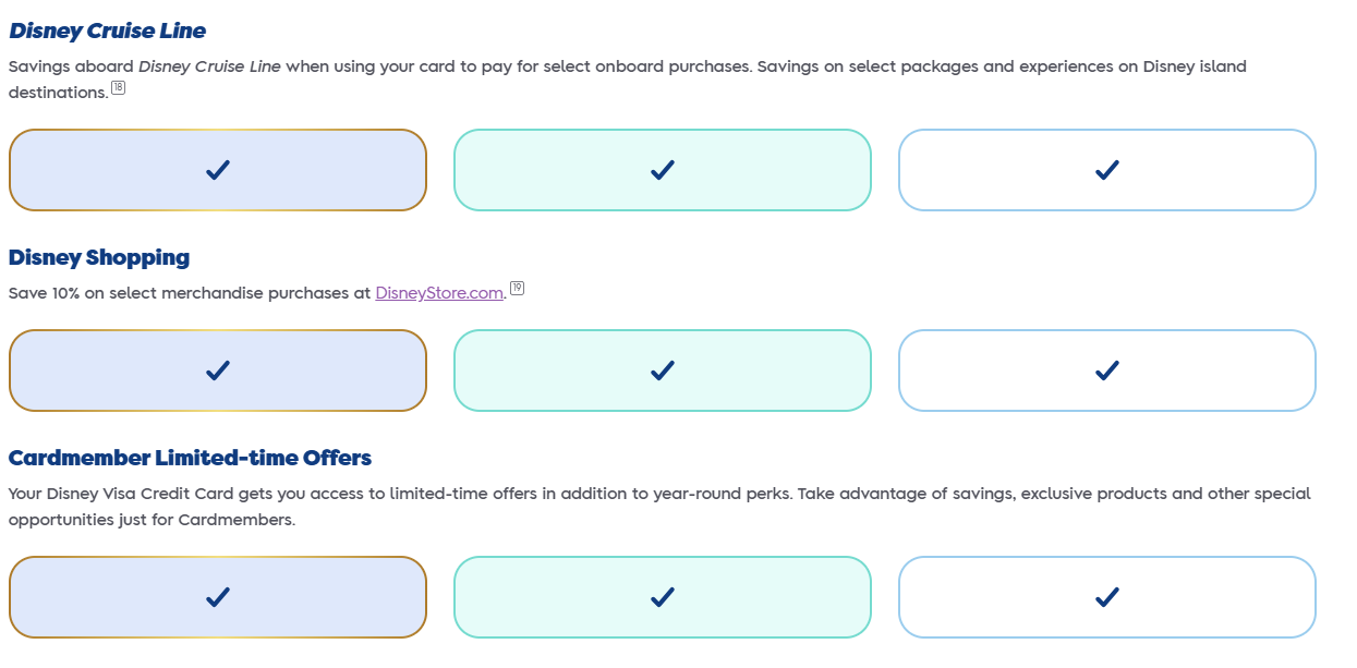 Disney Inspire Visa Card6.PNG