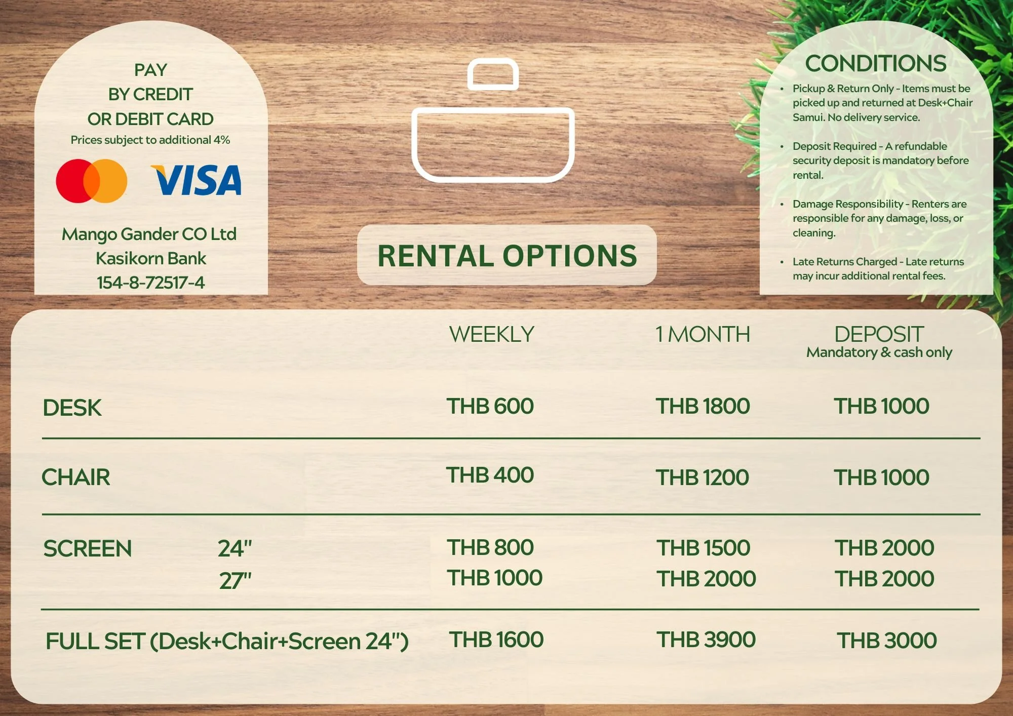 A furniture rental price list on a wooden background, showing weekly, one-month, and deposit costs for desks, chairs, screens, and a full set, with conditions and payment details.