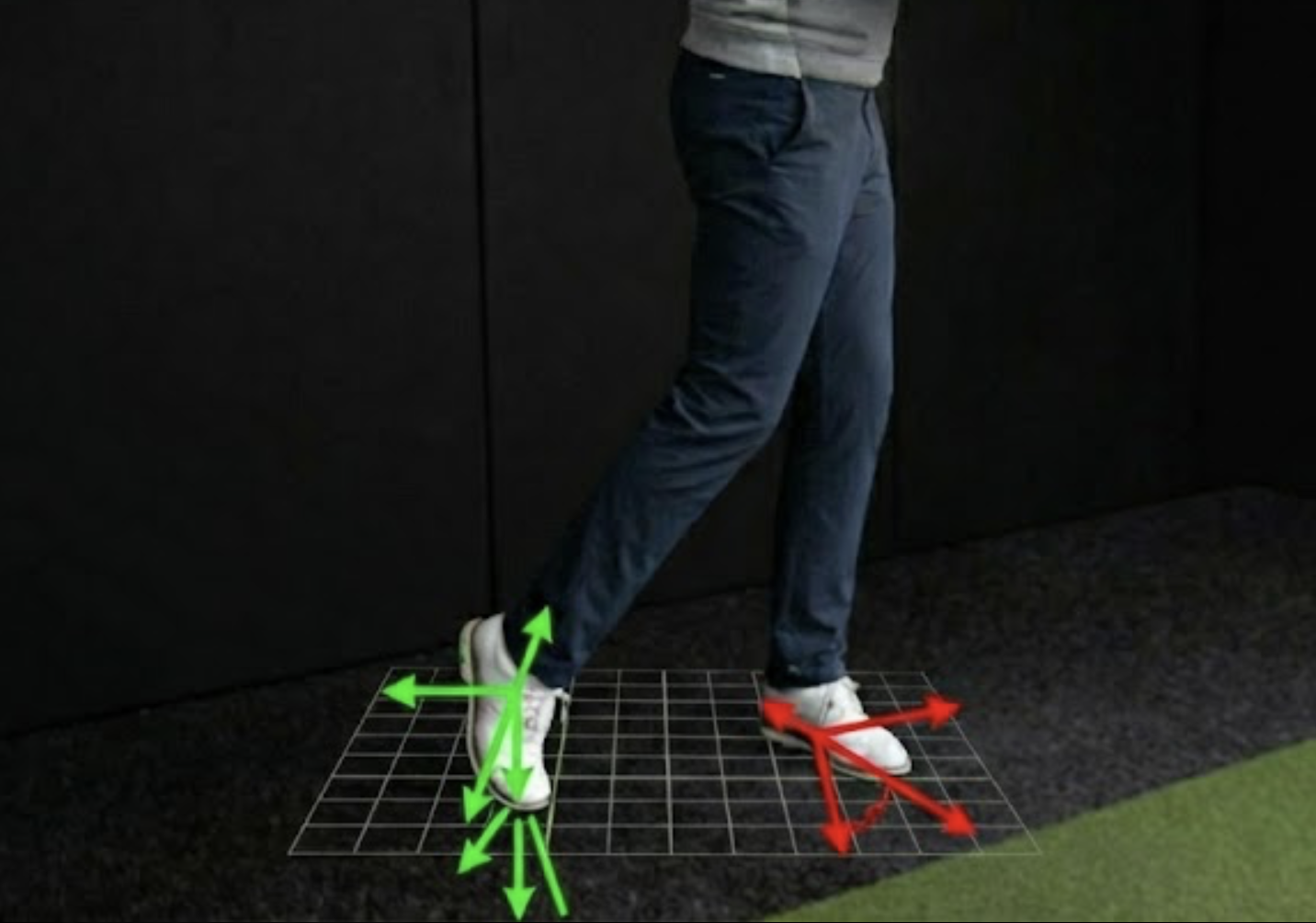 Golf Swing Analysis: Trail and Lead Foot