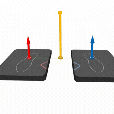 Golf Ground Reaction Forces: Vertical Force
