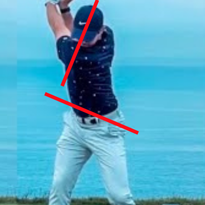 Swing Analysis: Hip &amp; Shoulder Rotation