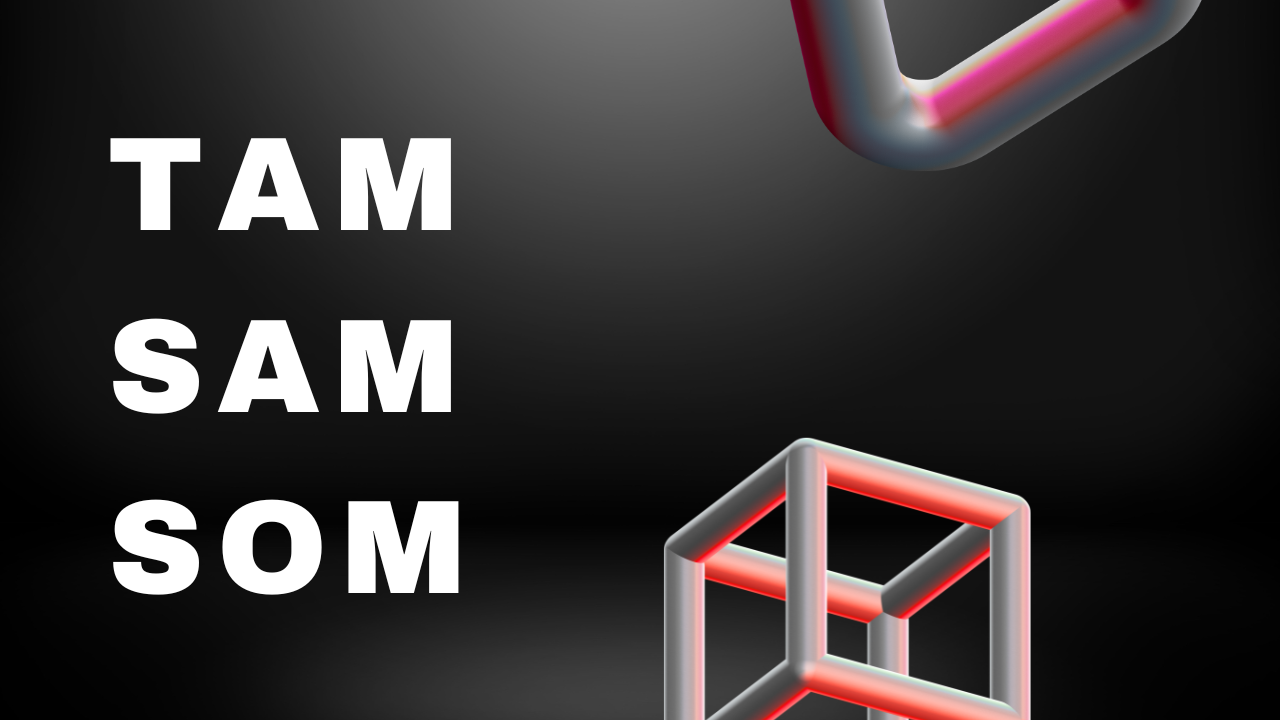 TAM SAM SOM Explained: How to Calculate Your Market Size