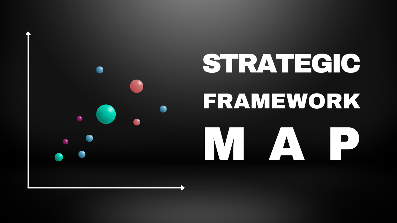 Strategic Framework Map: Choose the Right Tool Based on Organizational Complexity
