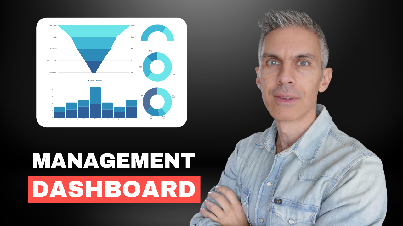 Creating A Management Dashboard