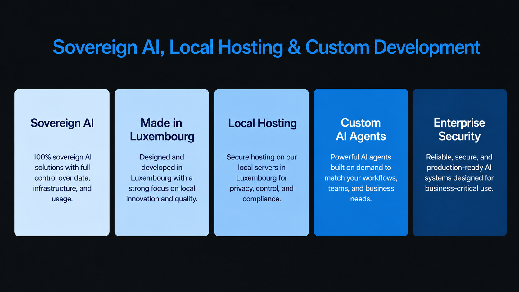 Sovereign AI, local hosting, custom AI agents, and enterprise security solutions by SPACE TIME