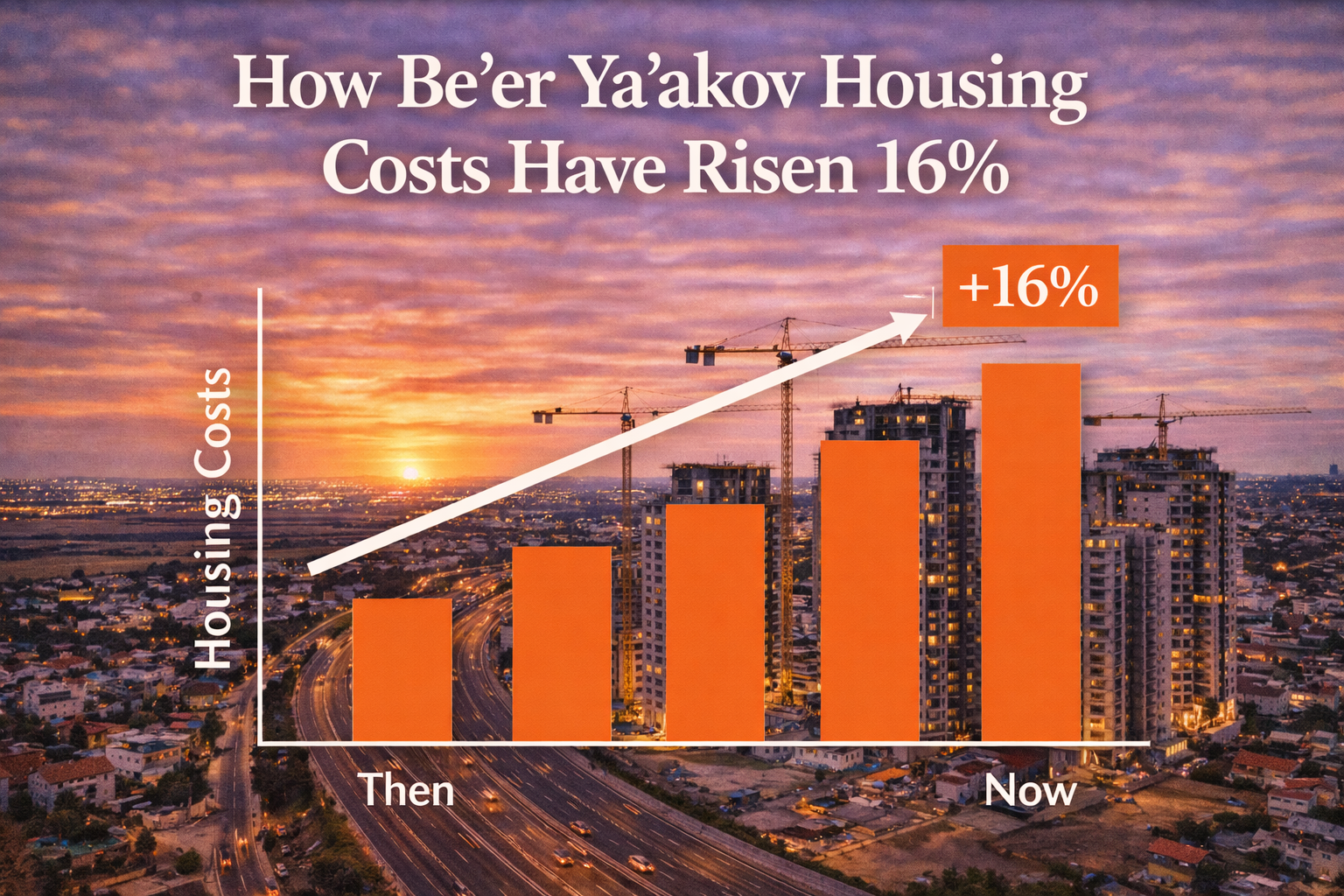 Price Watch: How Be'er Ya'akov Housing Costs Have Risen 16% and What's Next