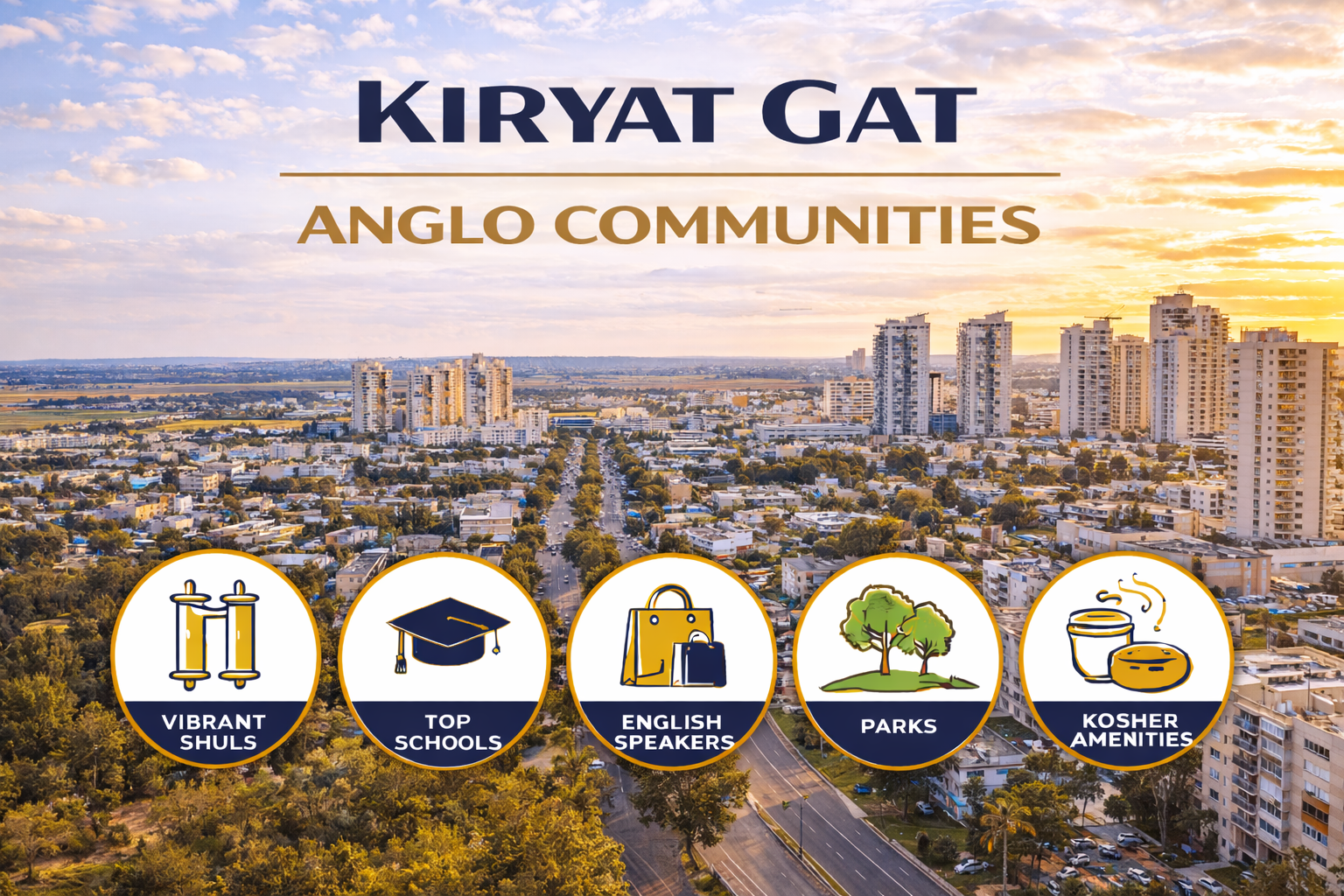 Kiryat Gat | Anglo Communities