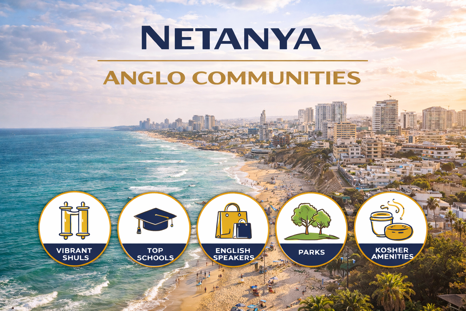 Netanya | Anglo Communities