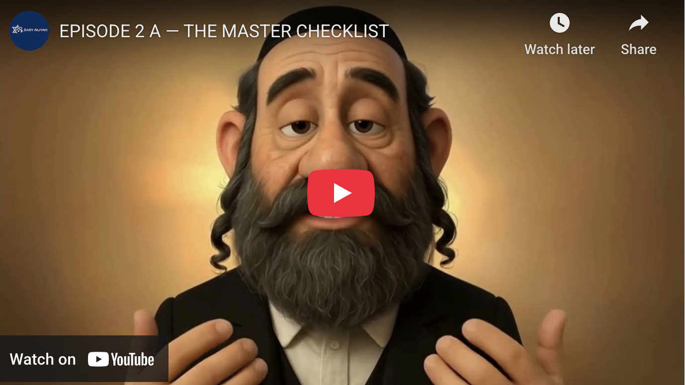 EPISODE 2.A — THE MASTER CHECKLIST