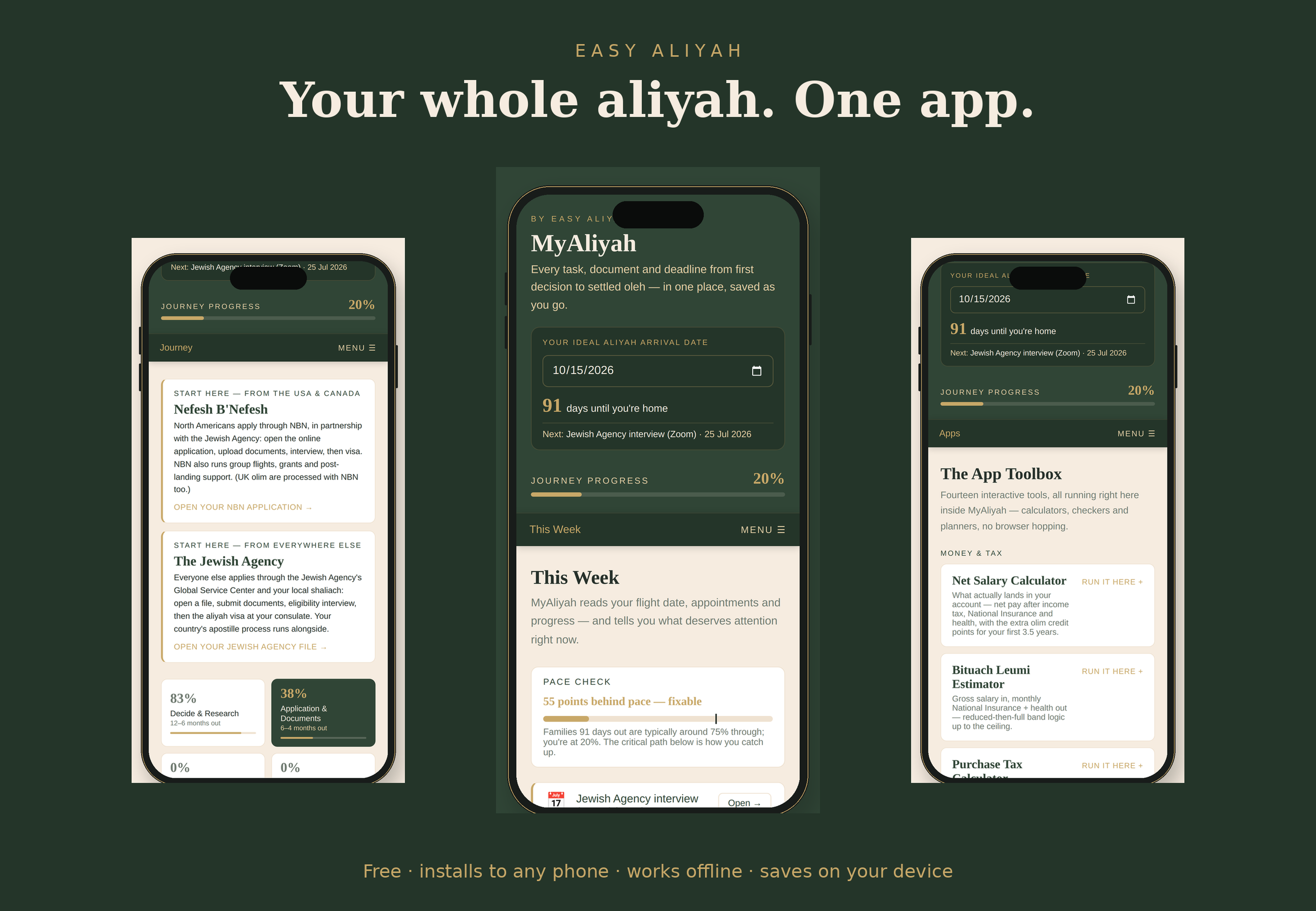 MyAliyah: The Whole Move, In Your Pocket