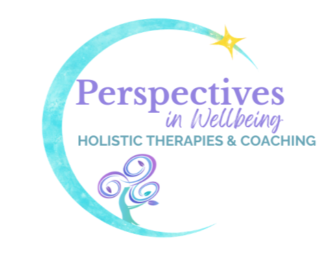 Perspectives in Wellbeing