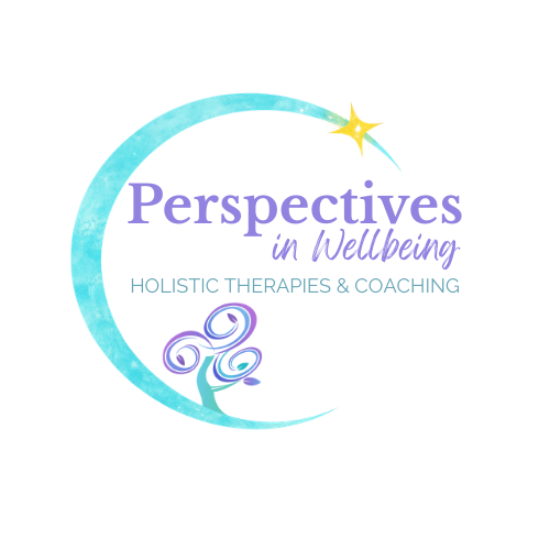 Perspectives in Wellbeing