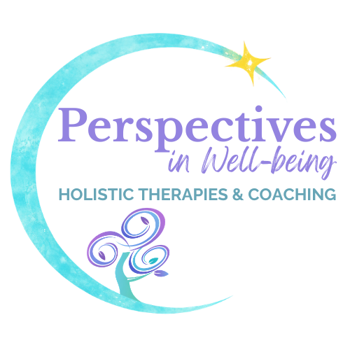 Perspectives in Wellbeing